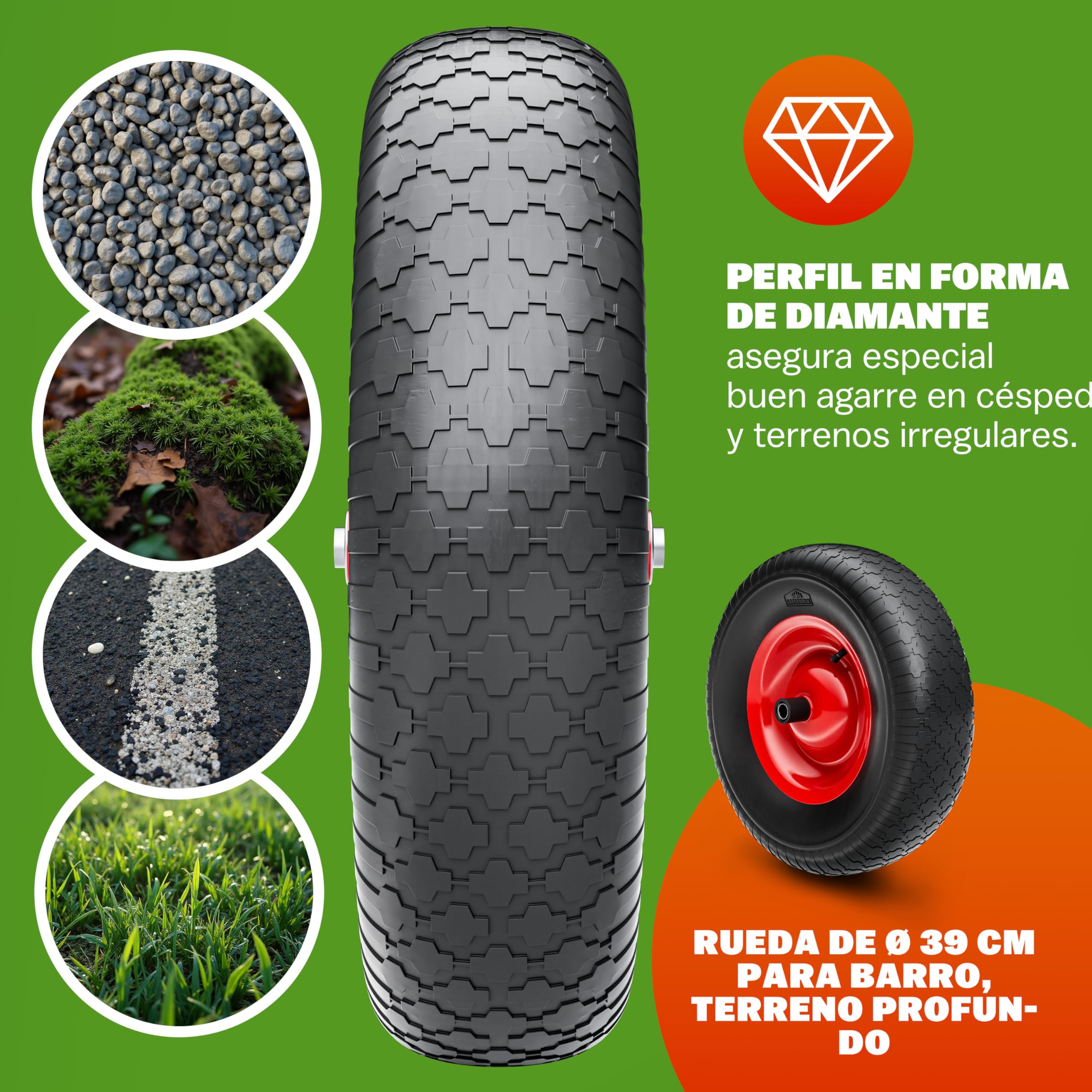 GARDEBRUK® Carretilla de Obra 100 L Capacidad Carga 250 Kg Acero galvanizado Rueda 40 cm Resistente Llanta Acero Herramienta Jardinería Construcción