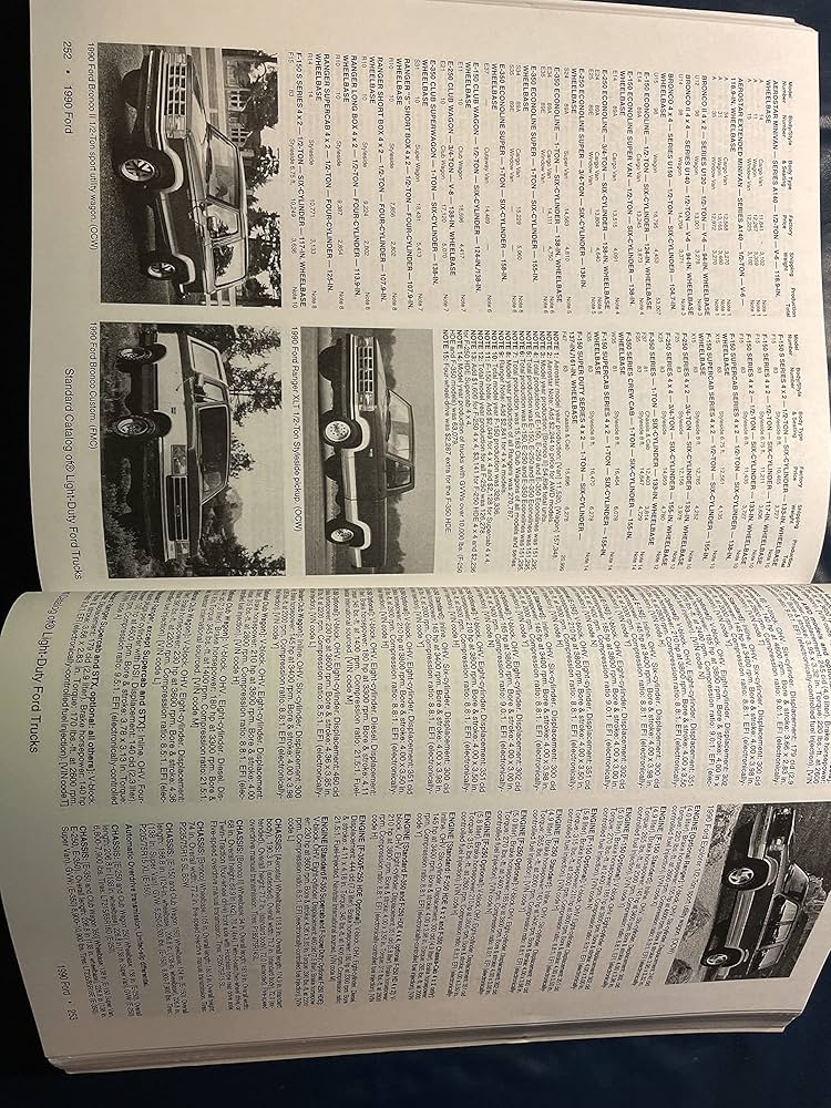 Standard Catalog of Light-Duty Ford Trucks 1905-2002