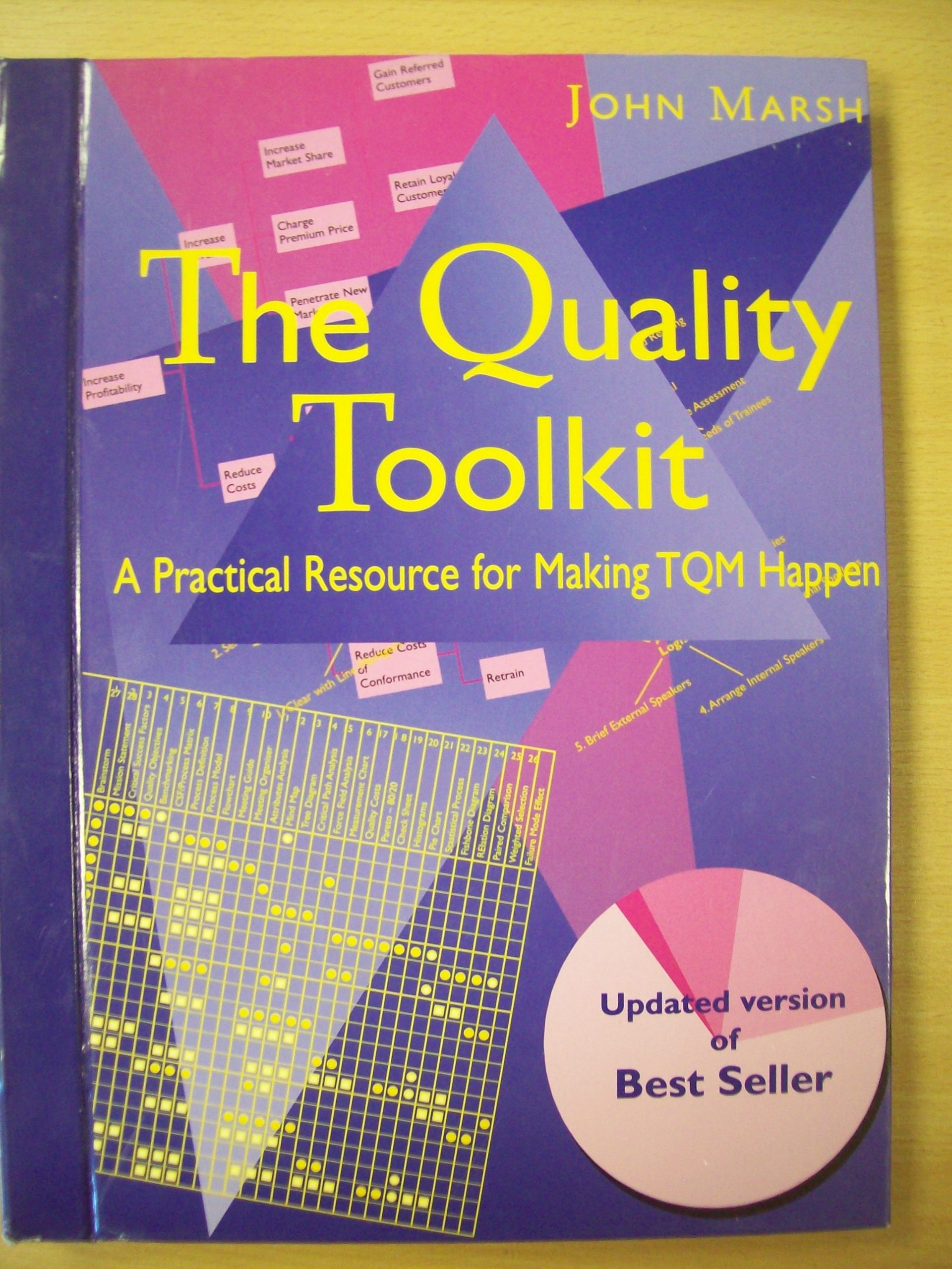 The Quality Toolkit: An A-Z of Tools and Techniques