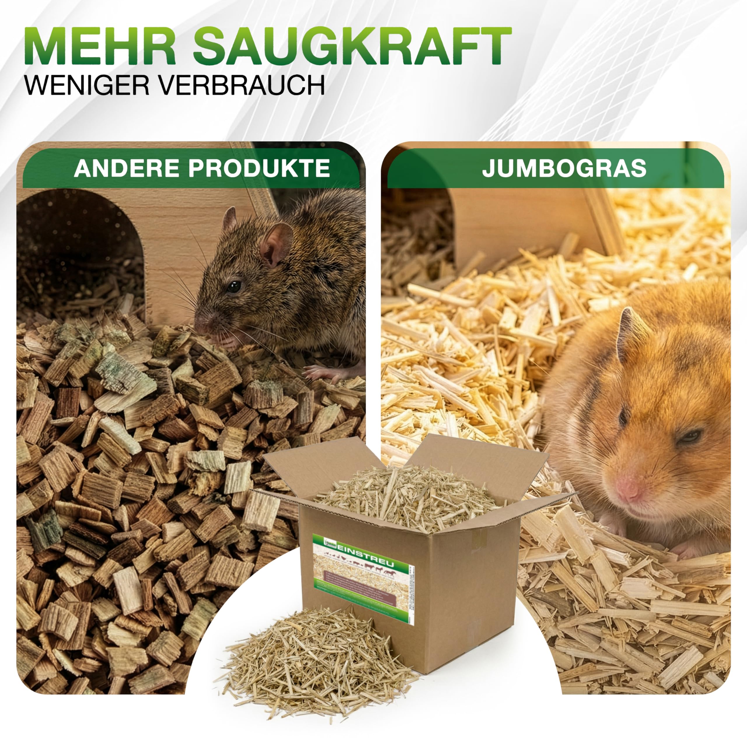 Kleintier-Einstreu Häckselgut Häcksel aus Miscanthus/Elefantengras für Hasen Kaninchen Maus Vogel Meerschweinchen - Kleintierstreu / Hamsterstreu statt Stroh- u. Hobelspäne für Käfig & Stall (2x 170l)