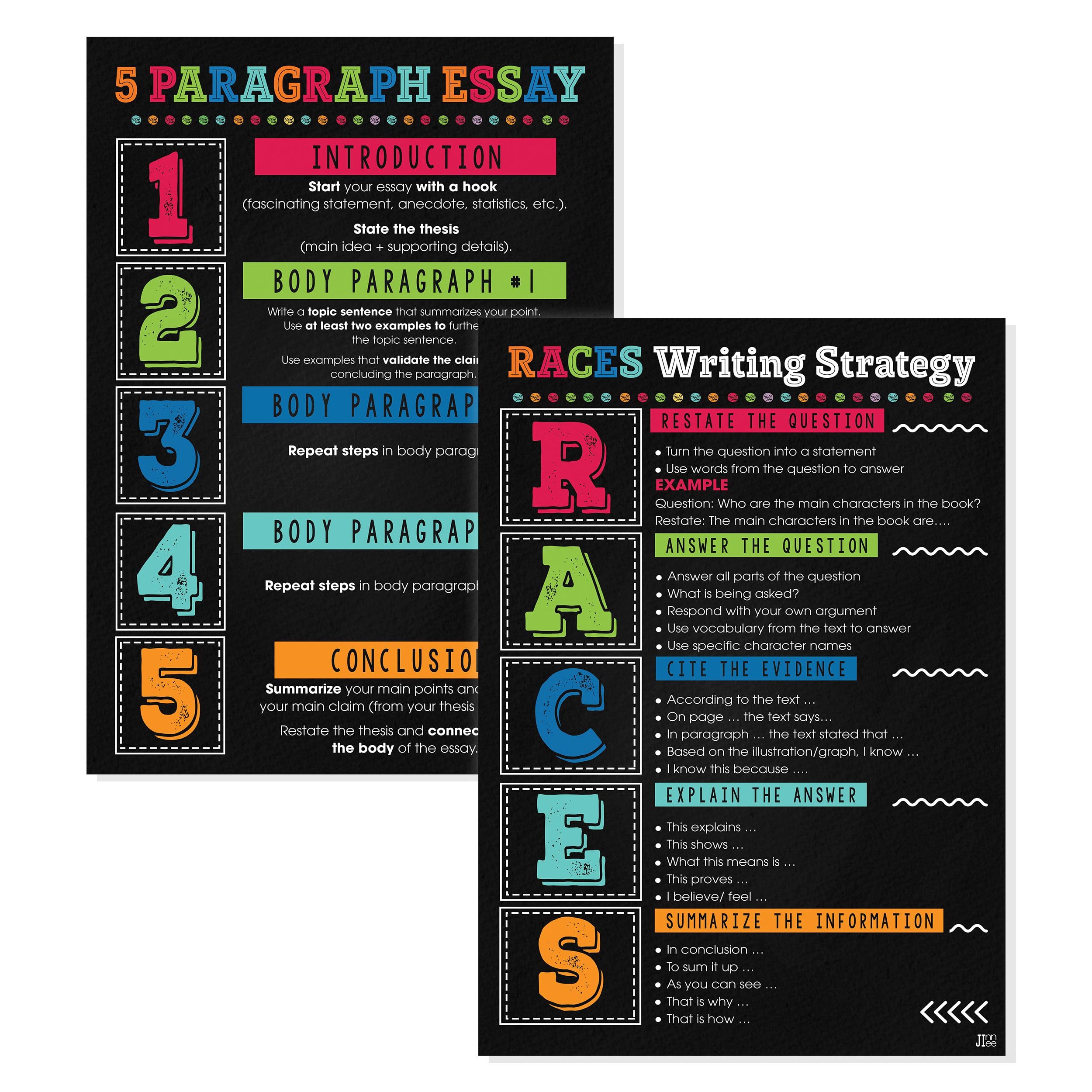 Jinniee 2 Pieces Colorful Writing Strategy Posters Writing English Essay Poster English Classroom Décor for Middle High School Must Haves Writers Writing Guide English Teacher Posters Sets 11x17 Inch