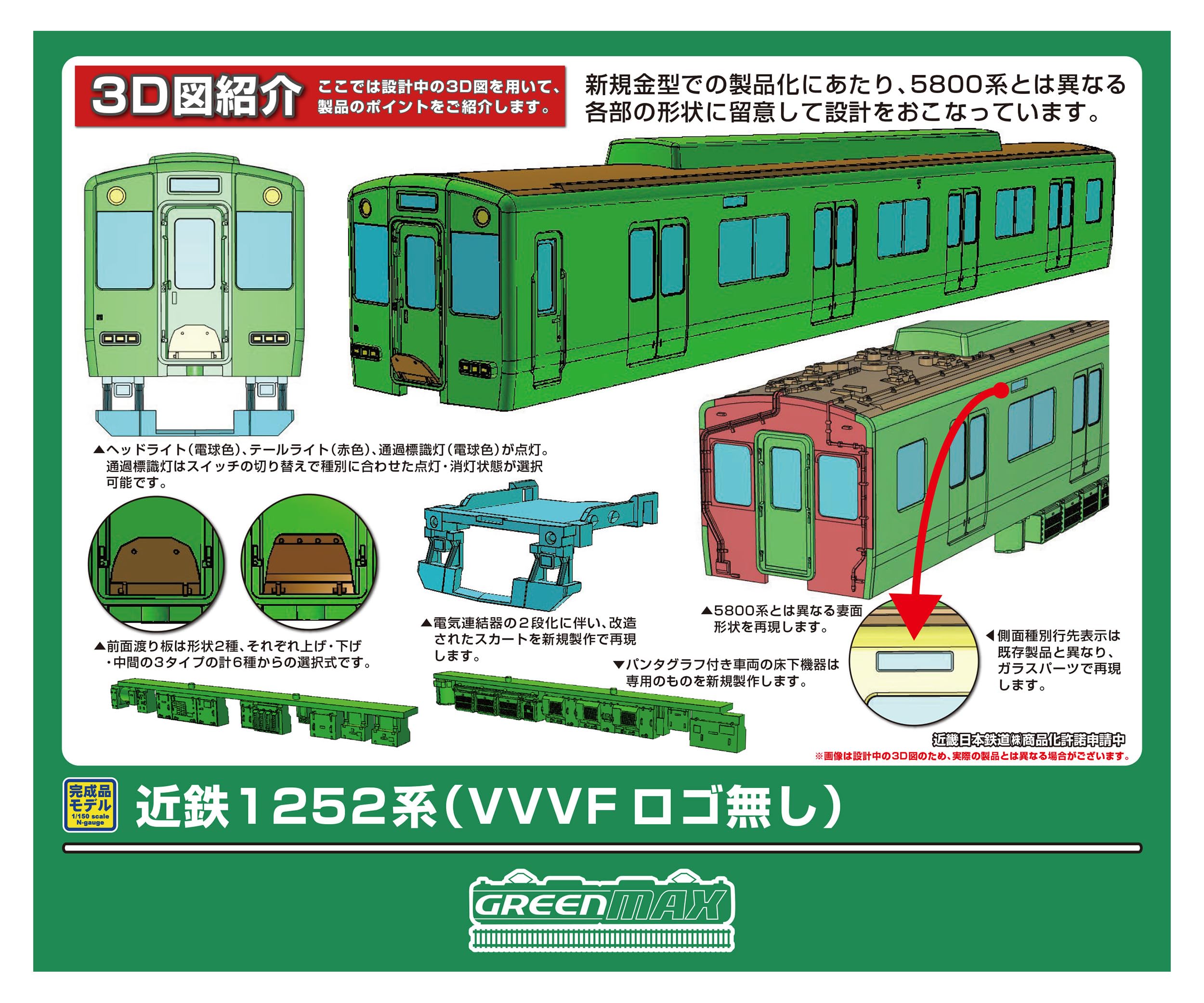Amazon | グリーンマックス (Greenmax) Nゲージ 近鉄1252系 (VVVFロゴ