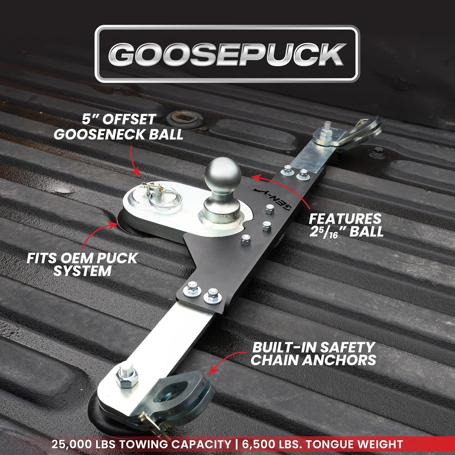 GEN-Y Hitch GoosePuck GEN II Main Assembly - 5" Offset - 25K Overall Towing - with Safety Chain Anchors Incorporated - Compatible with Ford 2017 to Current