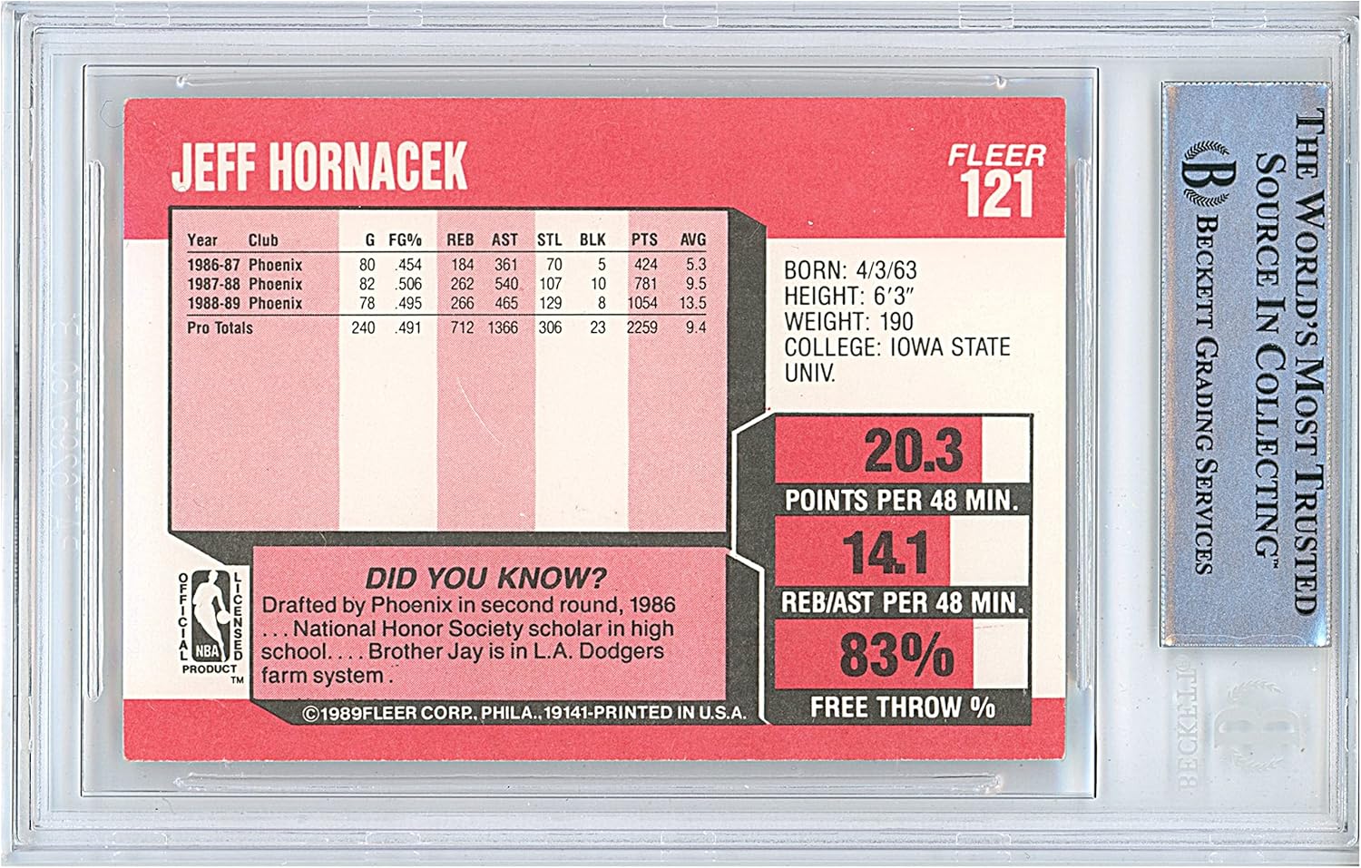 Jeff Hornacek Autographed 1989-1990 Fleer #121 Basketball Card Slab Beckett BAS Authentic Slabbed COA Played For Phoenix Suns NBA