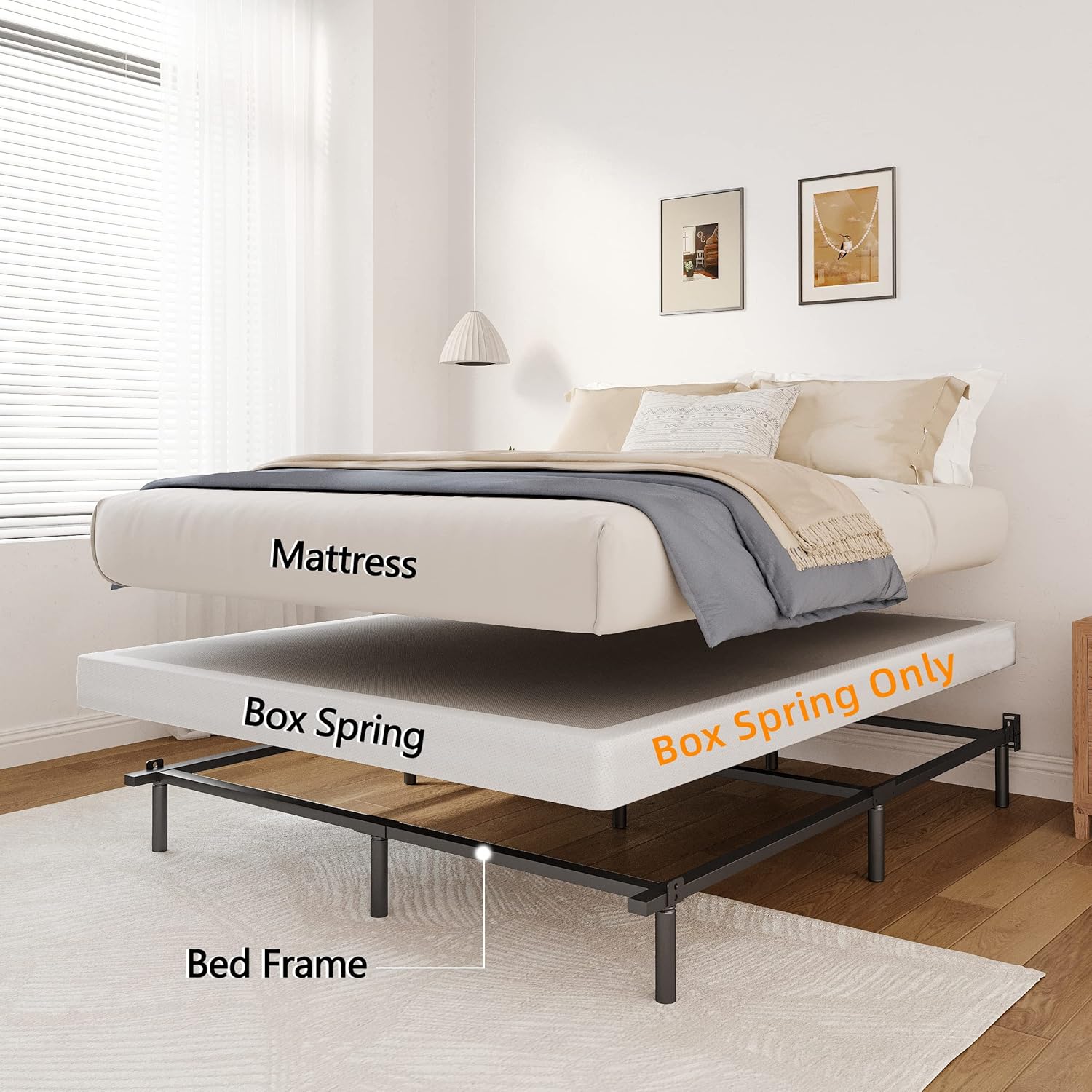 THEOCORATE Box Spring Queen, 5 Inch Metal Low Profile Queen Box Spring, Mattress Foundation, Sturdy Heavy Duty Structure with Cover, Noise Free, Non-Slip, Easy Assembly : Home & Kitchen