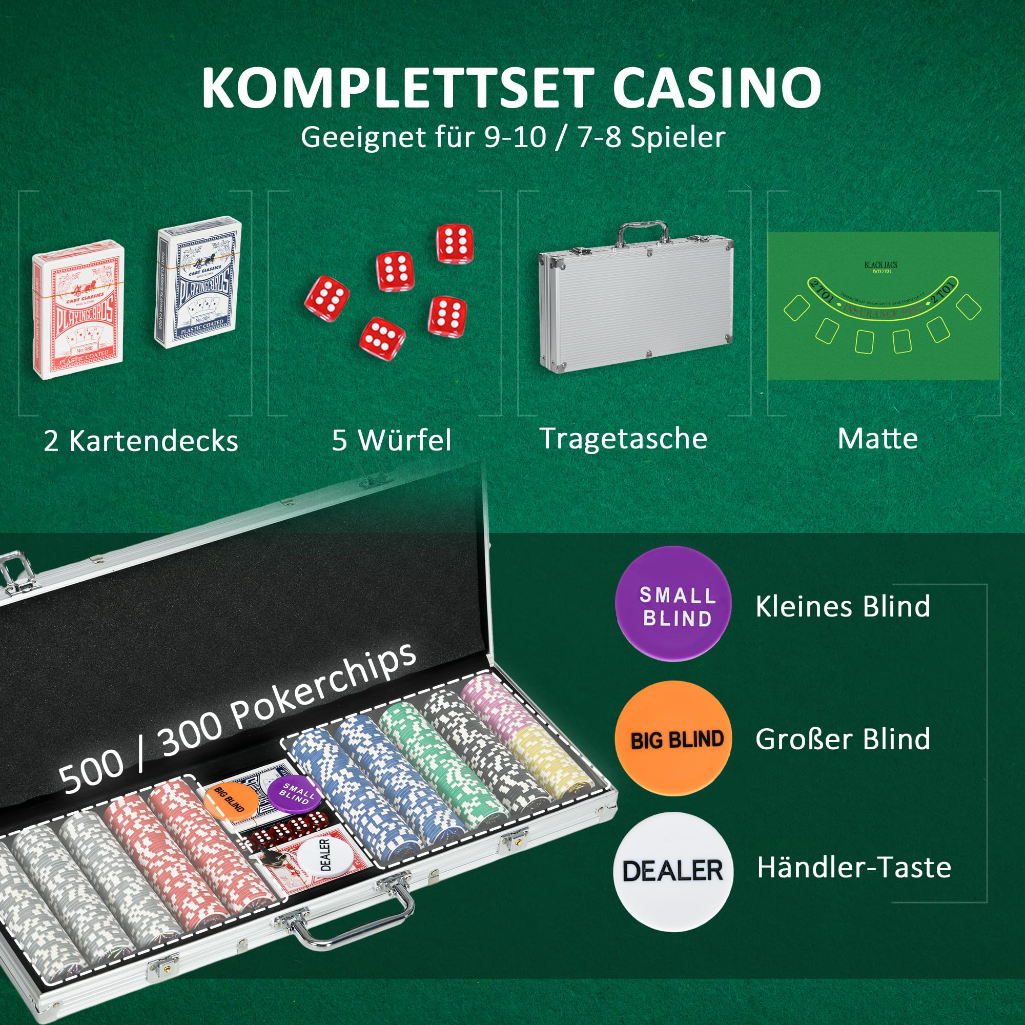 SPORTNOW Zestaw walizek do pokera, 500 żetonów do pokera 11,5 g, zestaw do pokera z zamkiem, 2 talie do pokera, 5 kostek, 1 przycisk krupiera, 1 mały ślepy, 1 duży ślepy, srebrny