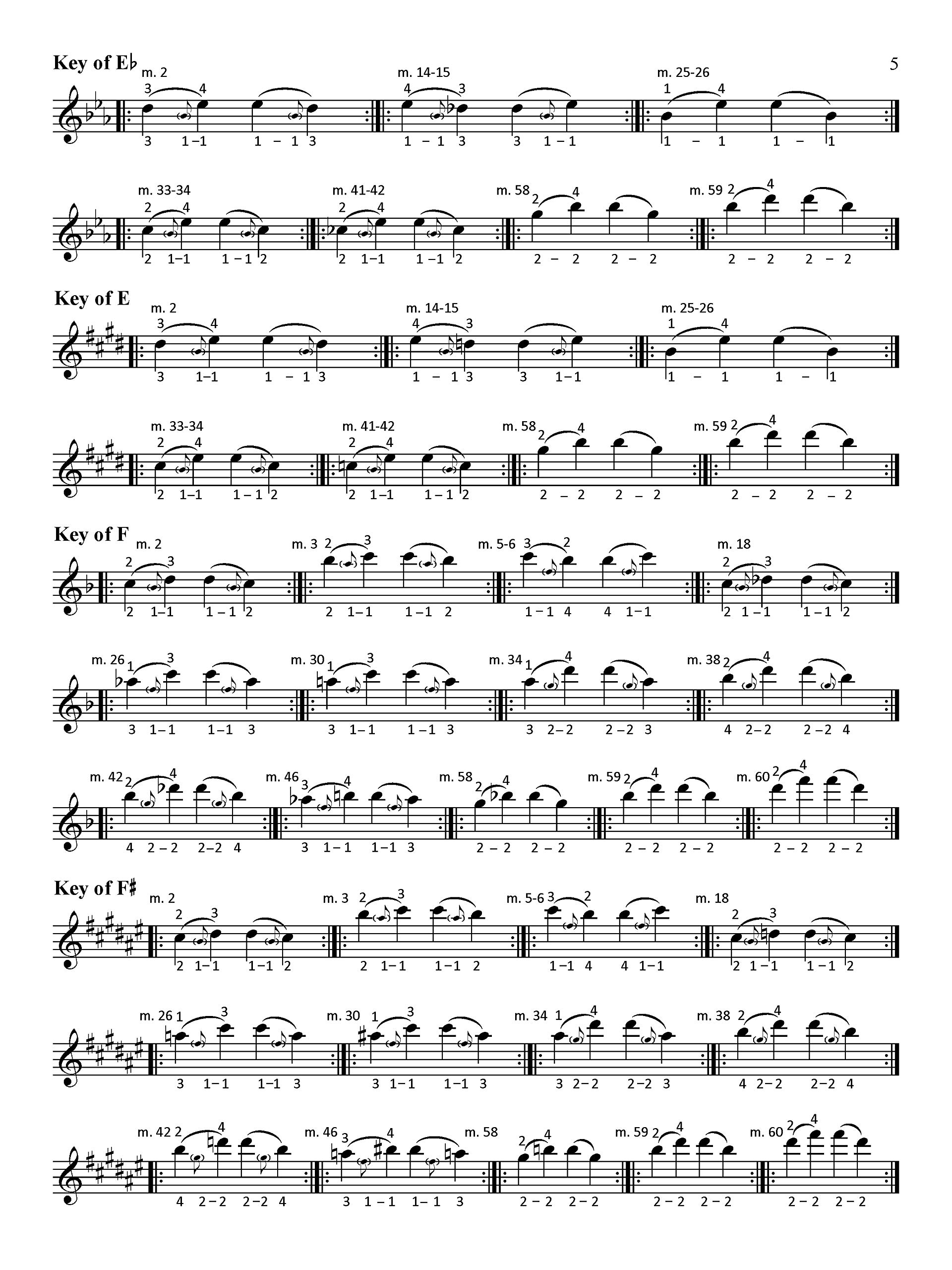 Scales for Young Violinists