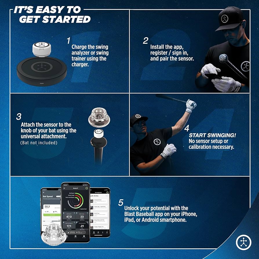 Amazon.co.jp: Blast Baseball Swing Trainer | Analytical Swing