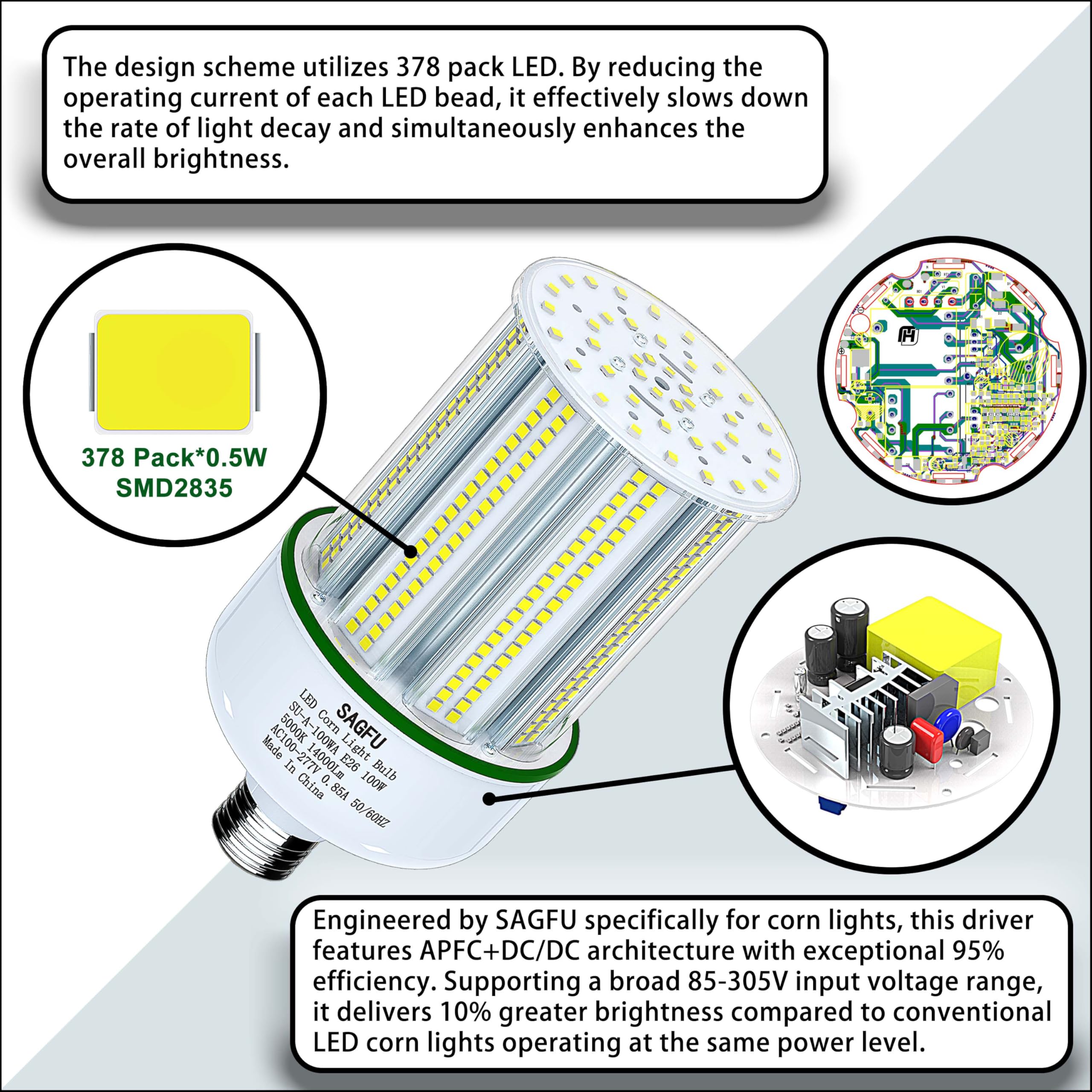 100W LED Corn COB Light Bulb LED Corn Bulb 5000K Daylight White 2-Pack 1000W Equivalent Super Bright E26 — view 6