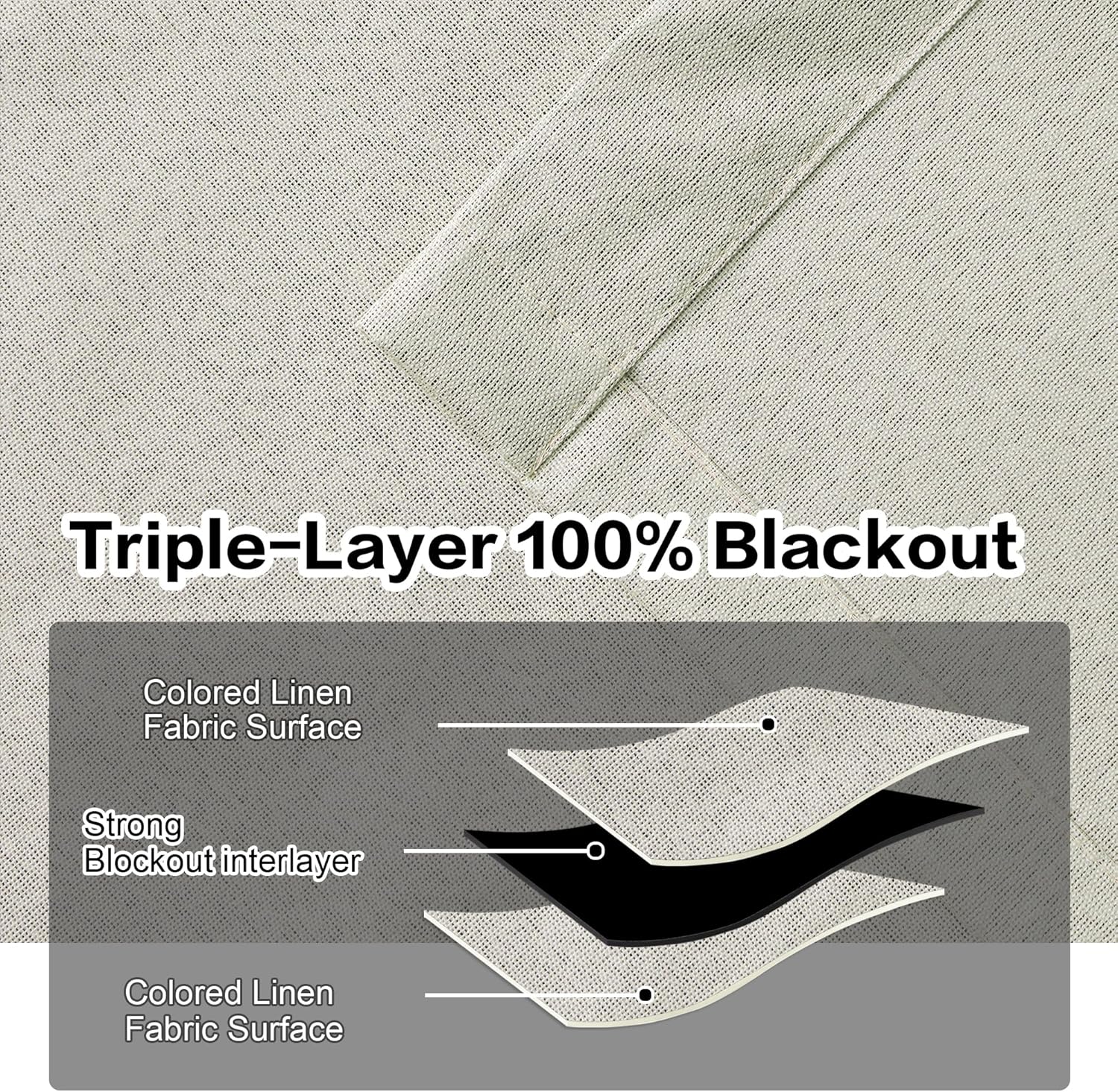 Heat and Full Blackout Curtains for Bedroom 90 Inches Long Linen Extra Wide Pinch Pleated Curtains with Hooks 1 Panel, Beige, 84x90 Inch Home Decor
