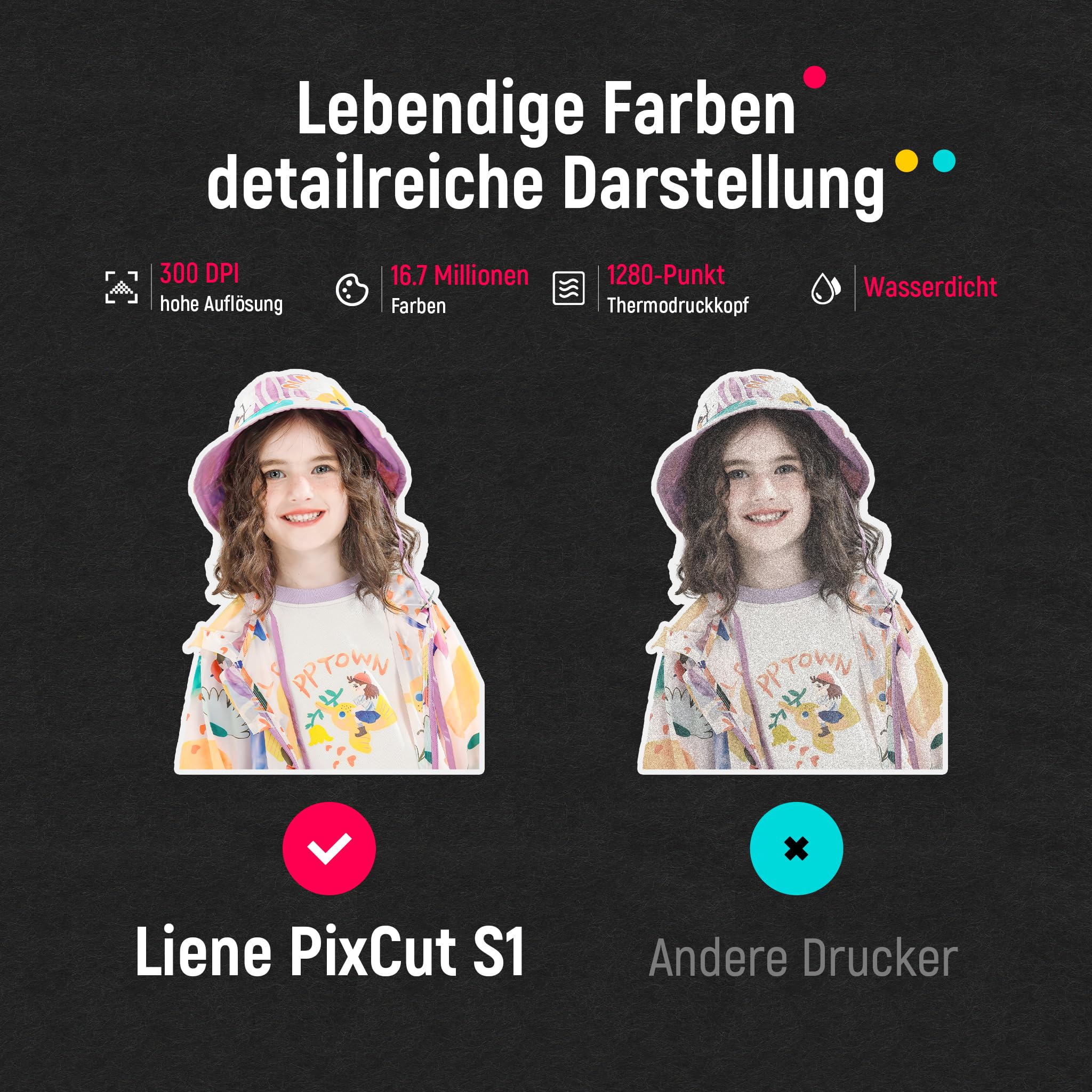 Liene PixCut S1 All-in-One Fotodrucker Aufkleberdrucker Schneidemaschine 300 DPI Farbsublimation