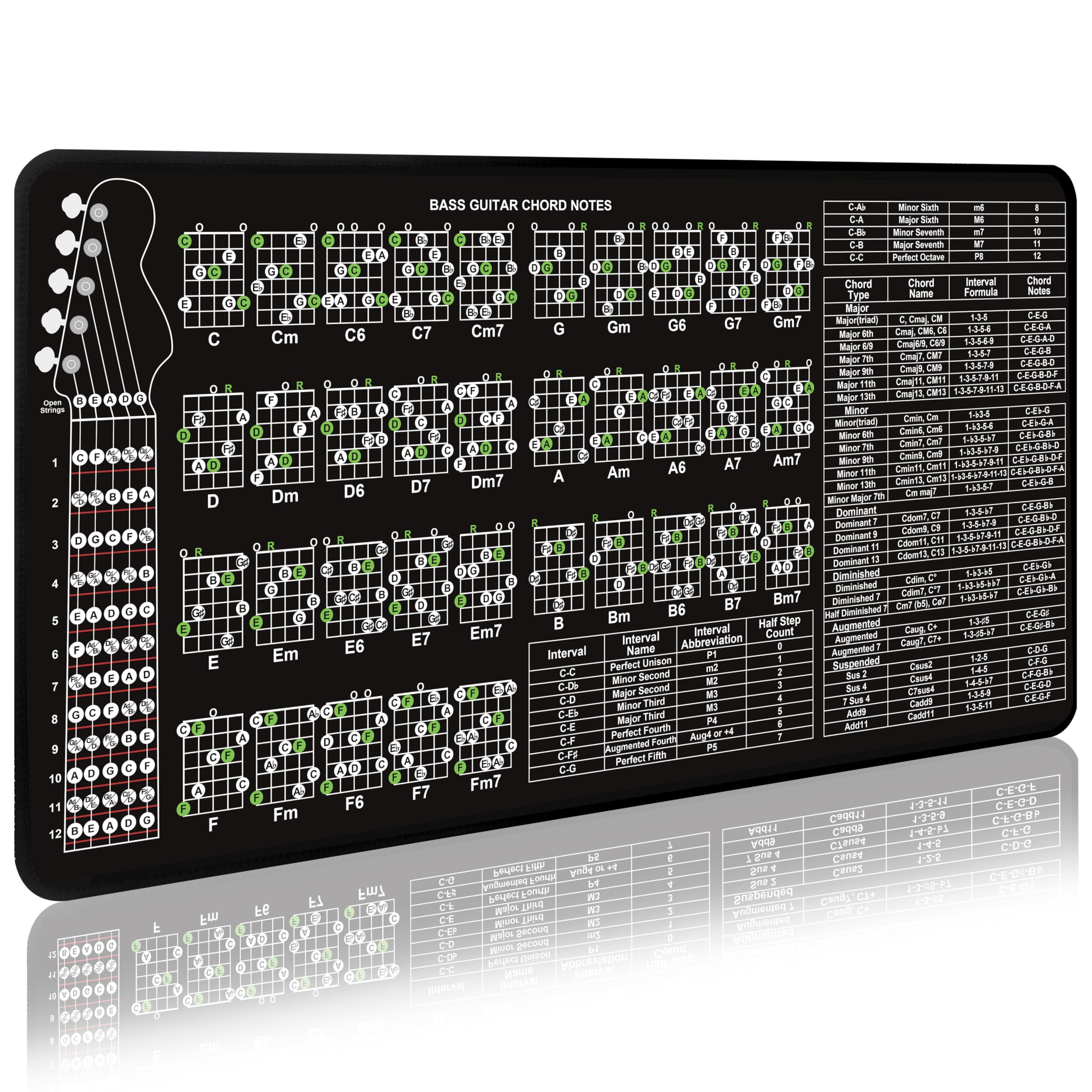 5 String Bass Guitar Practise Mat Bass Guitar Theory Mat with Fretboard Notes Bass Guitar Chord Notes Interval Knowledge Chord Formula Knowledge Theory for Bass Beginner Enthusiasts