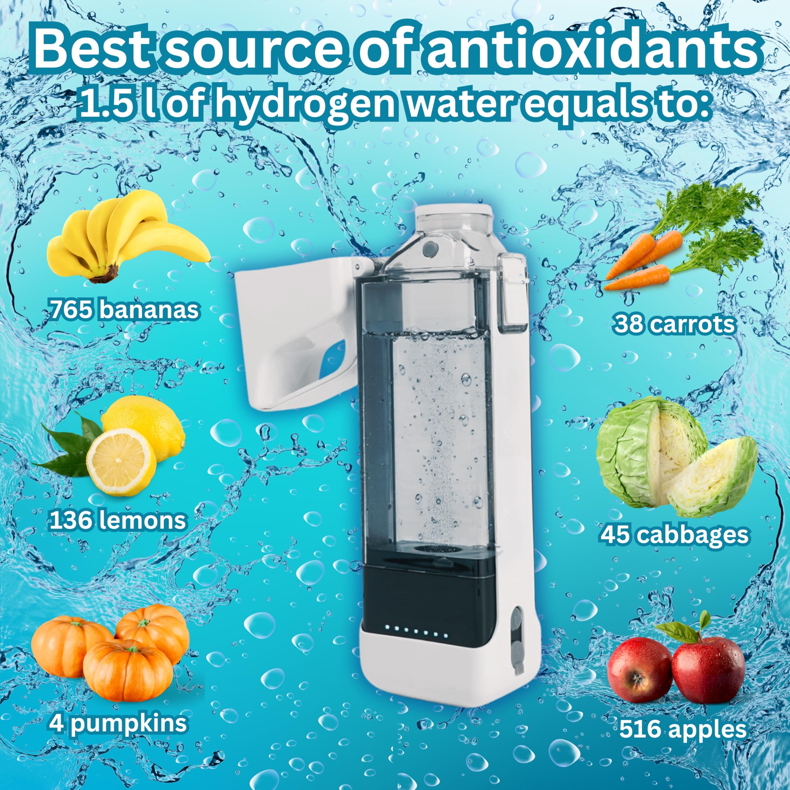Joroki Home & Care Hydrogen Water Bottle Portable Rechargeable
