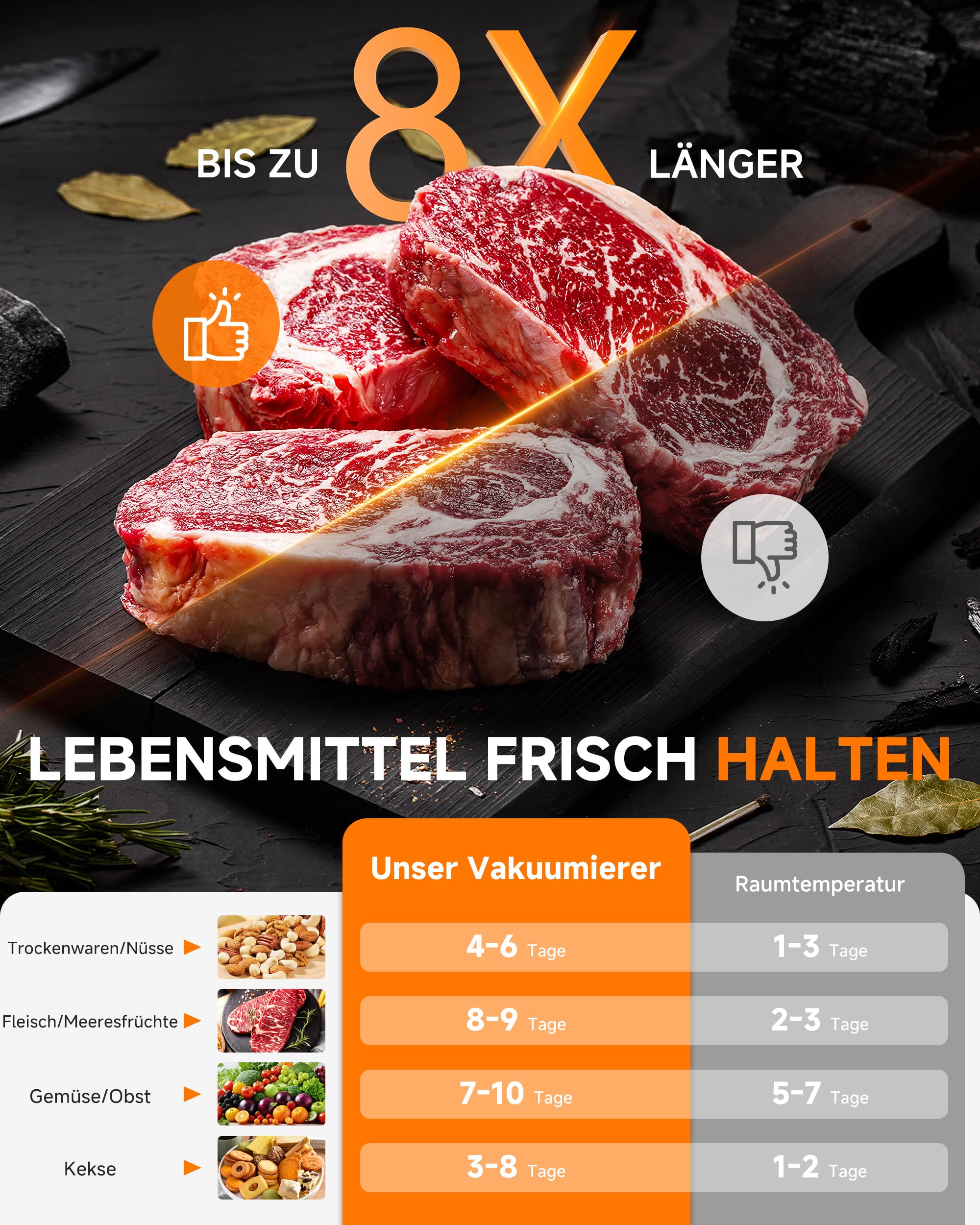 Vakuumiergerät 95 kPa 9-in-1 Lebensmittel-Vakuumierer mit einstellbarem Zeit- & Druckmodus, Doppelter Versiegelung