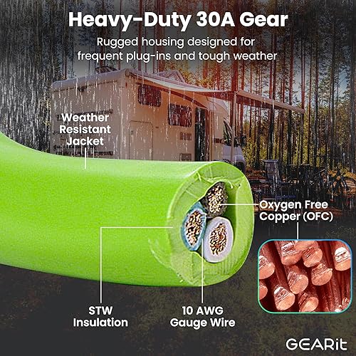 Miniatura 6 de GEARit Protector contra sobretensiones RV de 30 amperios, analizador de circuitos, protector de voltajemonitor con protección contra sobretensiones