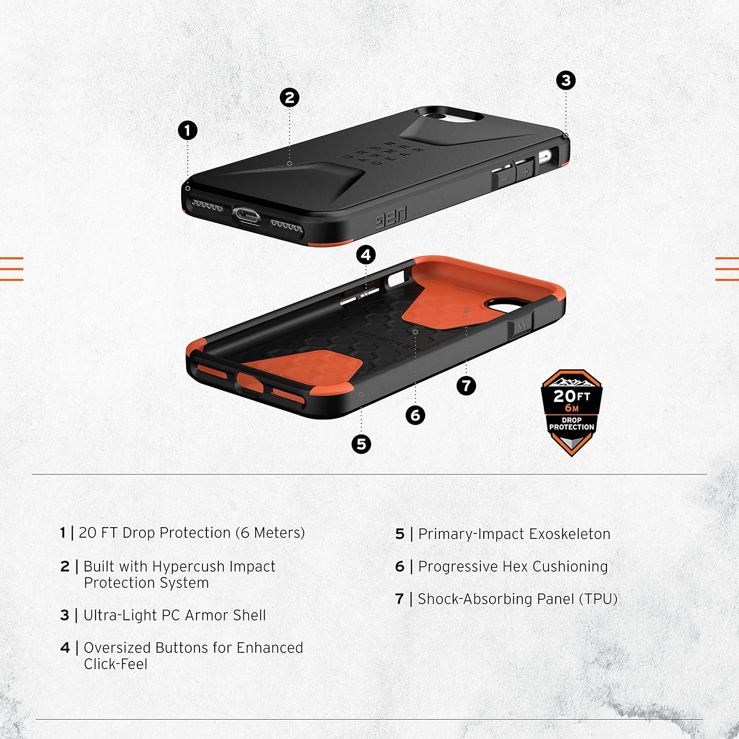 URBAN ARMOR GEAR UAG Designed for iPhone SE (2022) Case [4.7-inch Screen] Sleek Ultra-Thin Shock-Absorbent Civilian Protective Cover, Black