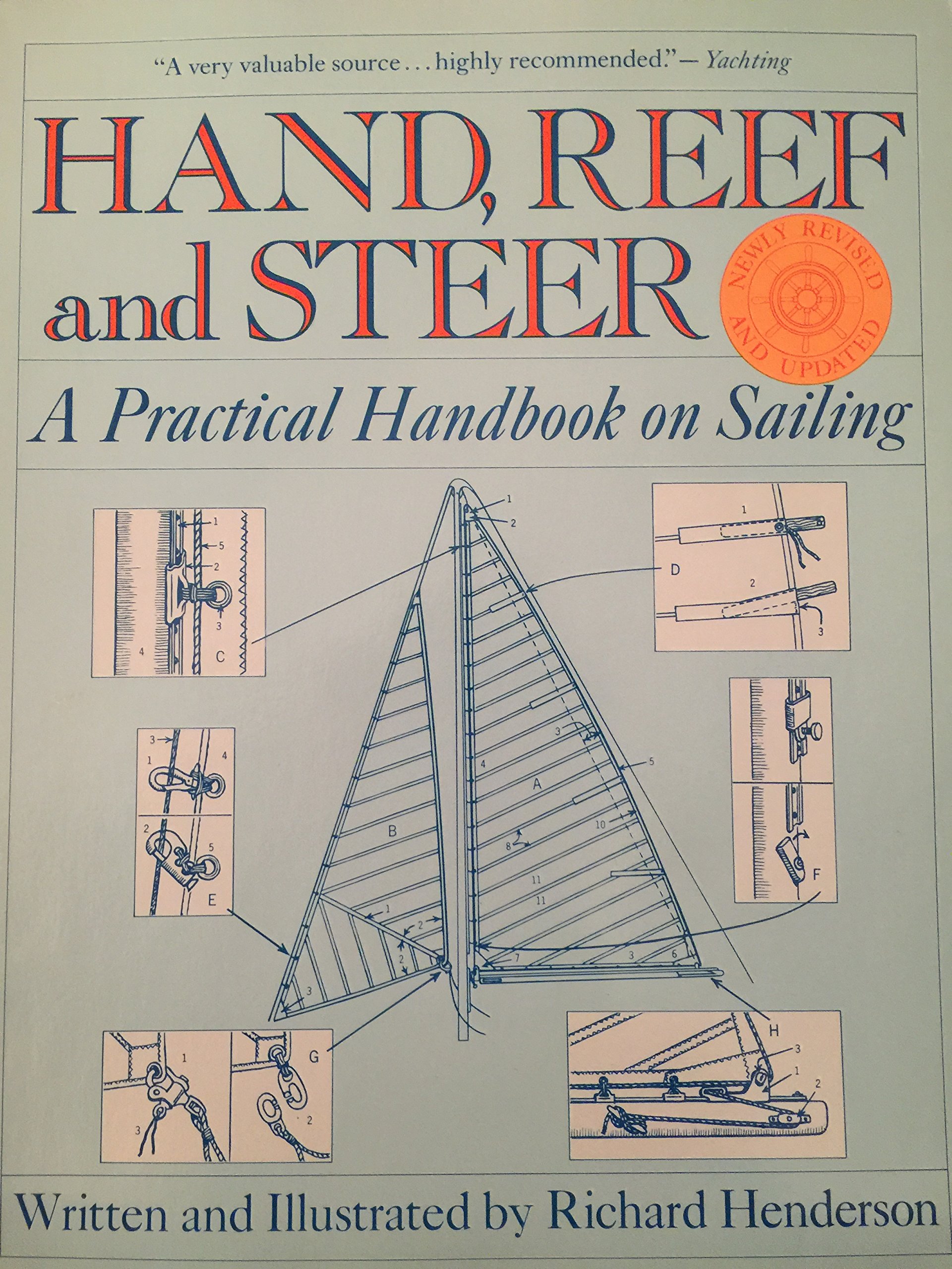 Hand Reef and Steer (Rev)