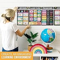 Vista 5 de Hadley Designs Pósteres de Partes del Discurso para el Aula - 12 Pósteres de Gramática para el Aula, Artes del Lenguaje para Primaria y Secundaria