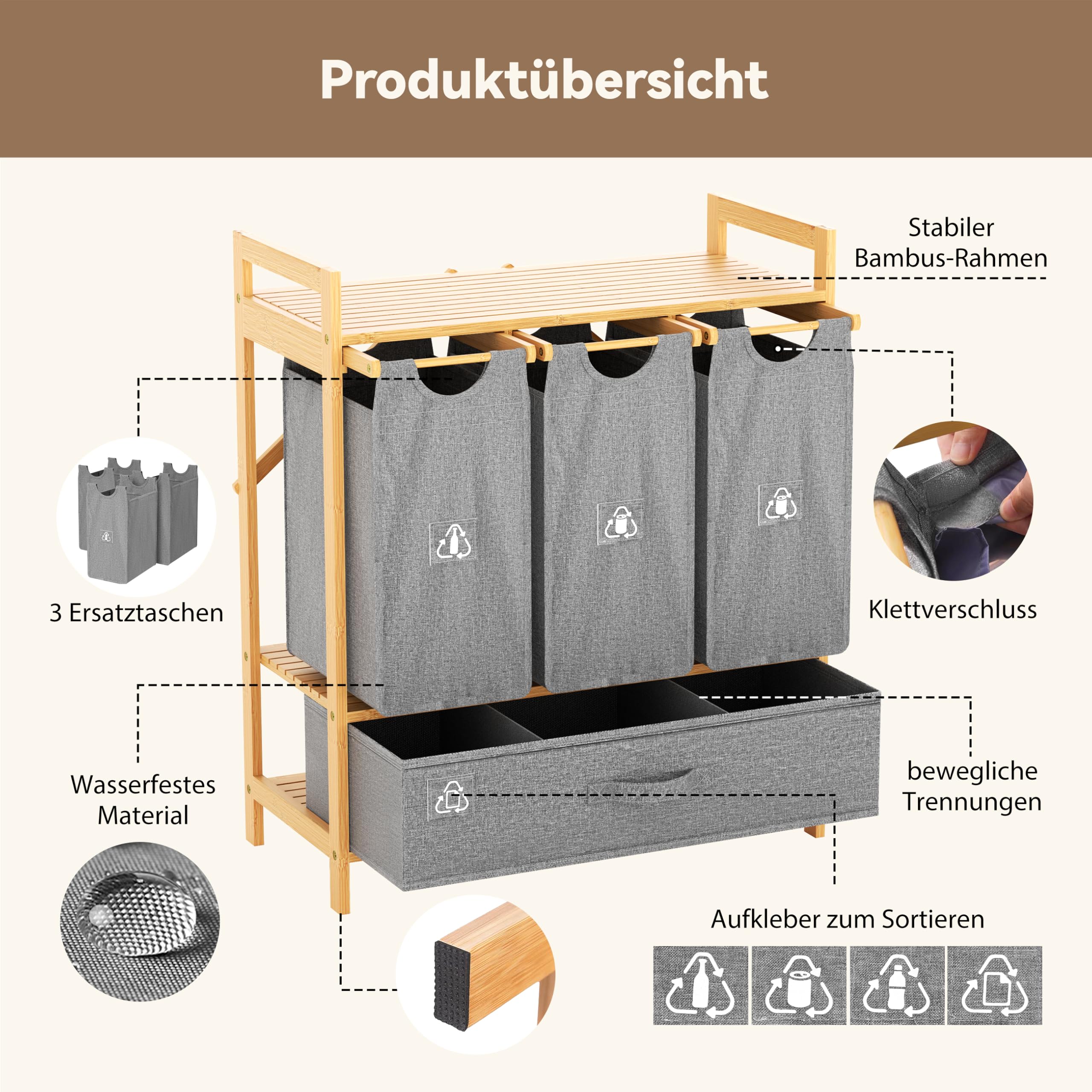 Mülleimer Küche 4 Fächer - Mülltrennsystem 4fach - Küchenmülleimer | MY FAT GORILLA Küchen Mülleimer - Mülltrennsysteme für PET, Glas, Dosen & Altpapier - Mülltrennsystem (Grau)