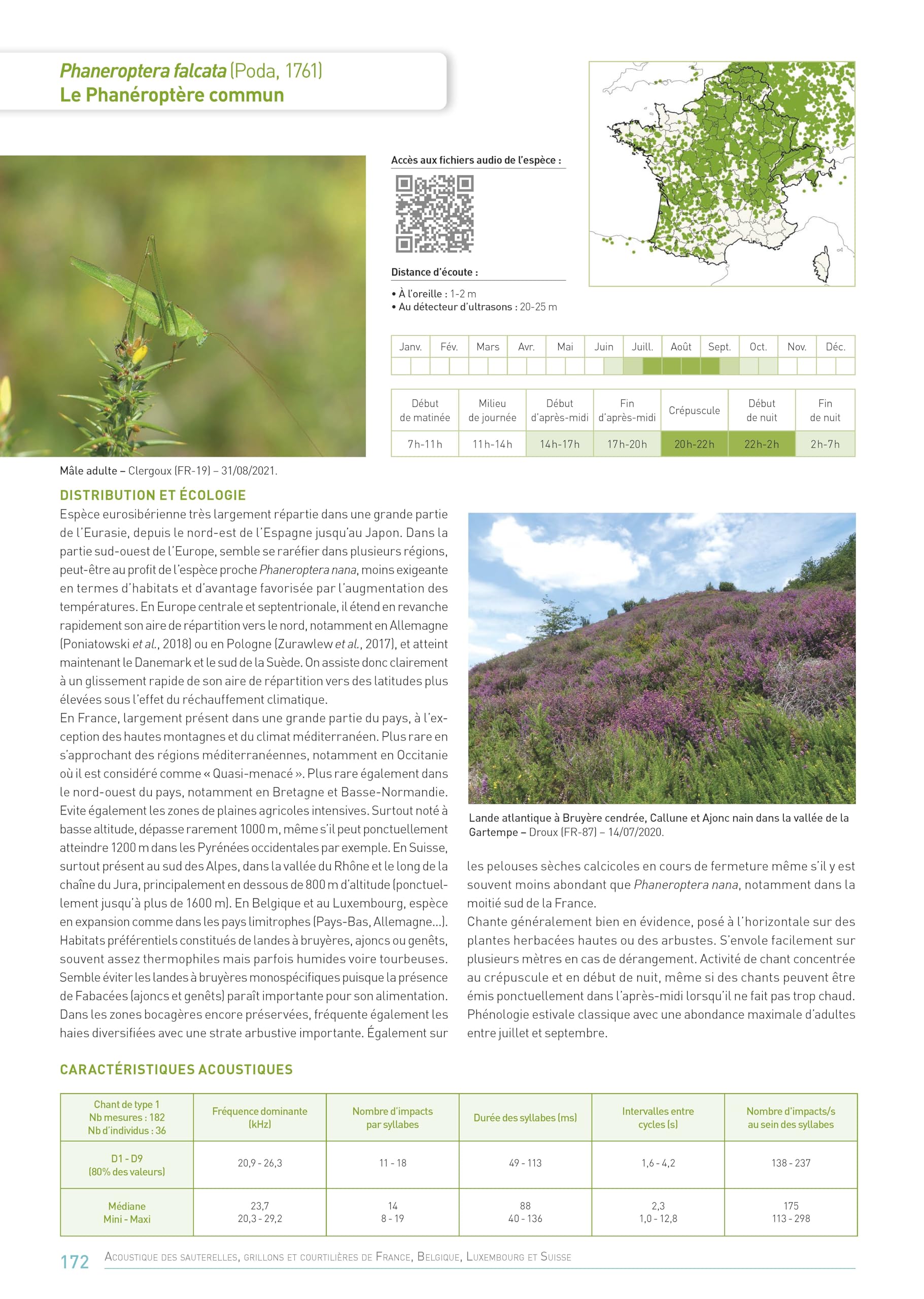 Acoustique des Sauterelles, grillons et courtilières de France, Belgique, Luxembourg et Suisse: Ecologie et identification