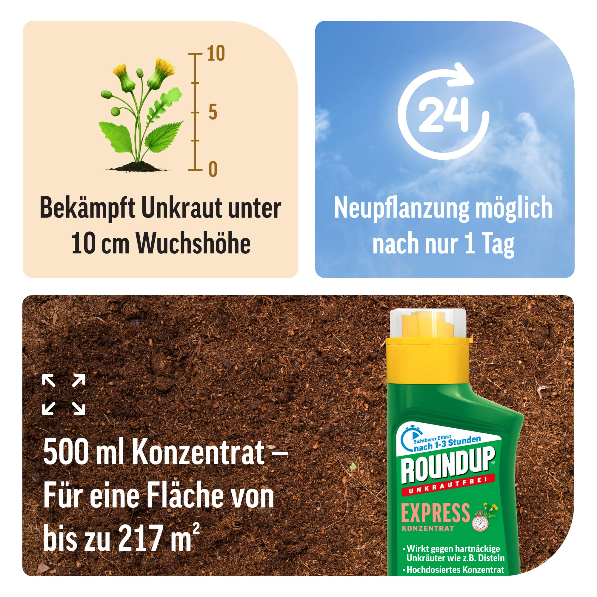 2 x 500 ml Roundup Unkrautfrei Express Konzentrat - Unkrautvernichter ohne Glyphosat
