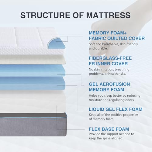 14-Inch-Mattress-Twin-XL-Gel-Memory-Foam-CertiPUR-US-Certified-Mattress-in-A-Box-Made-in-USA-803814 14 Inch Mattress Twin XL Gel Memory Foam CertiPUR US Certified Mattress in A Box Made in USA 803814