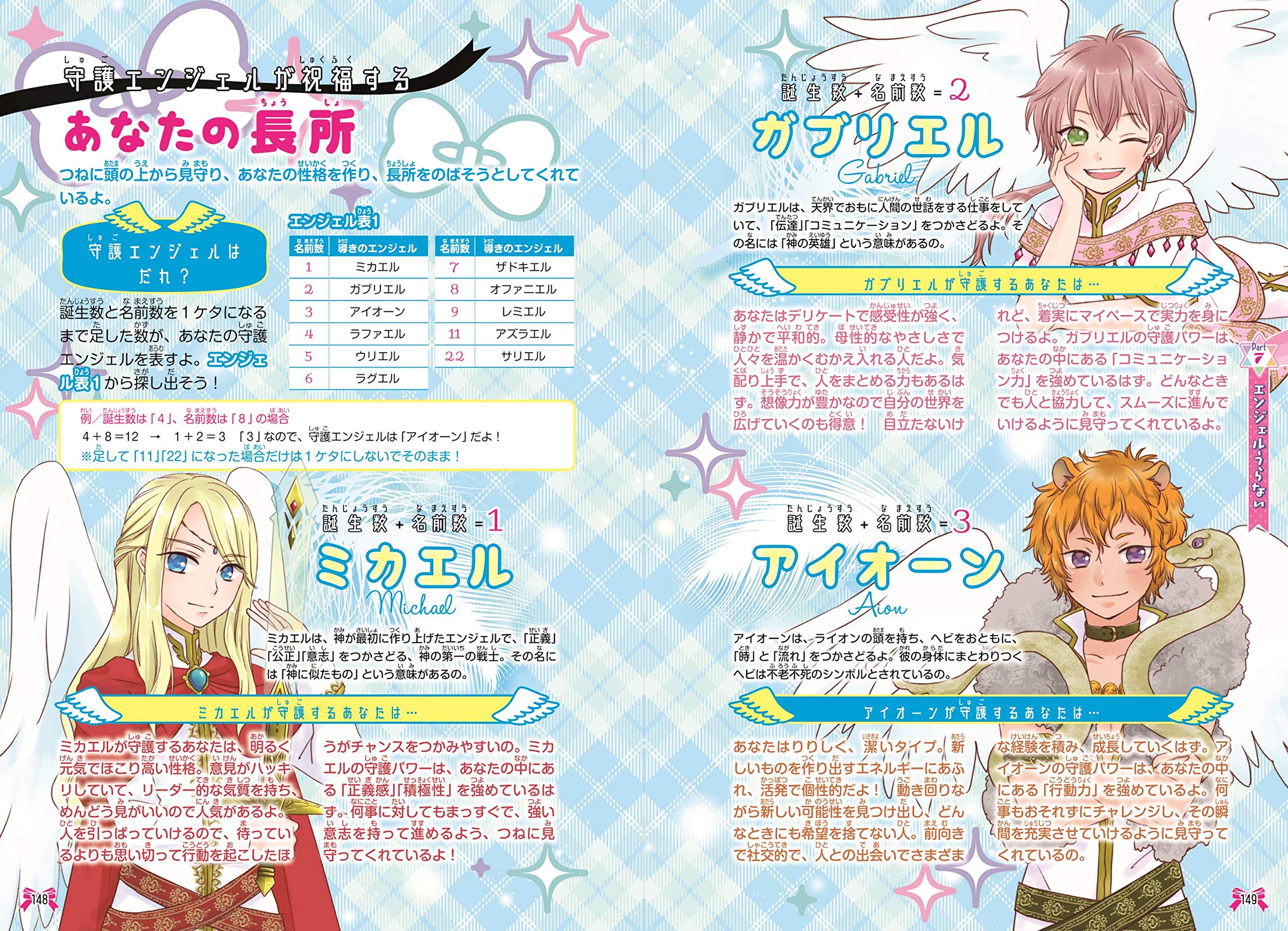 恋 友 運命 ぜ んぶわかる うらないスペシャル キラかわ ガール キラかわ うらない研究会 本 通販 Amazon