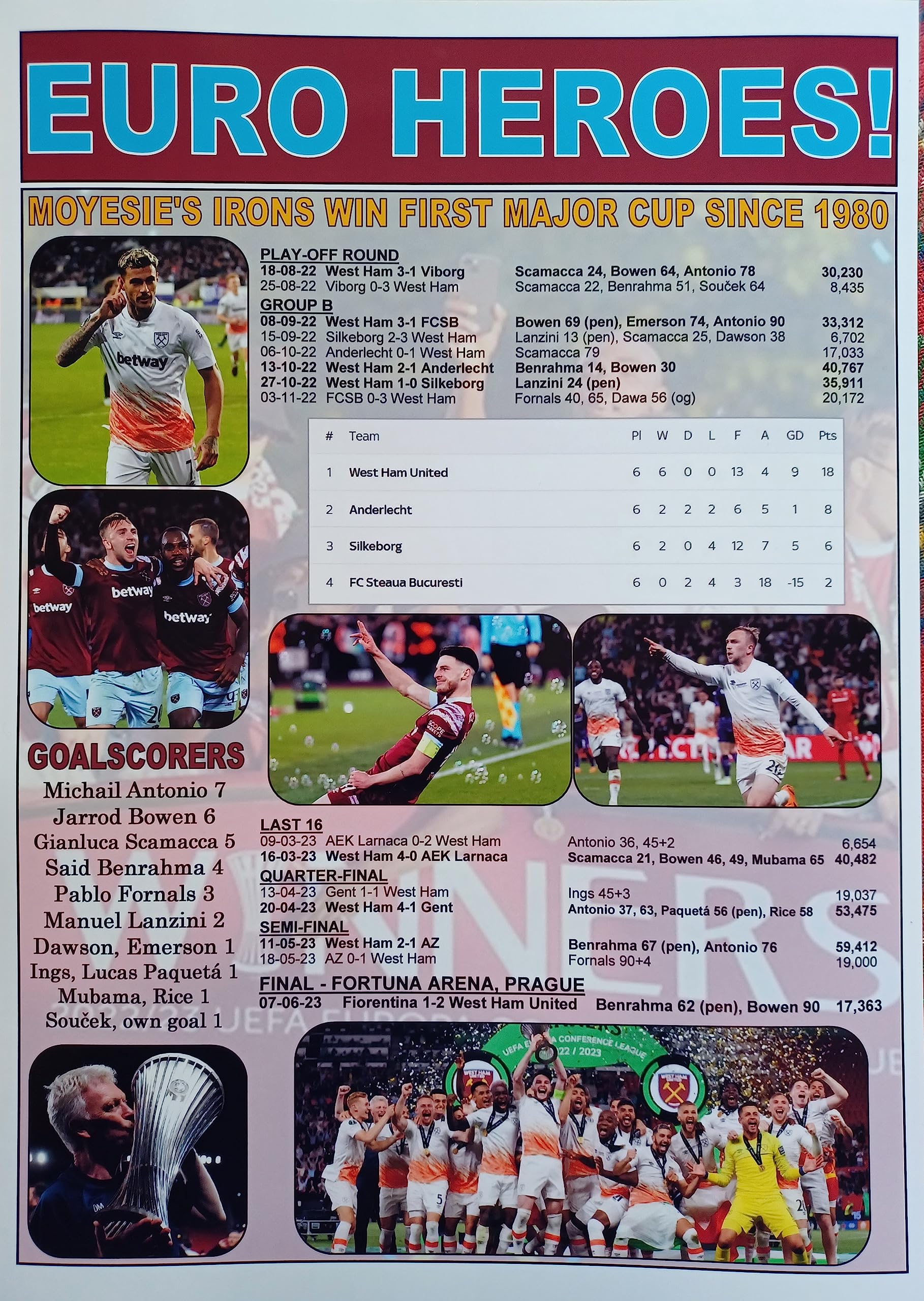 Multicoloured West Ham 2023 Europa Conference League Winners - West Ham 2 Fiorentina 1 - Souvenir Print