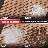 Vista 6 de Motor Trend WingRunner - Tapete para piso