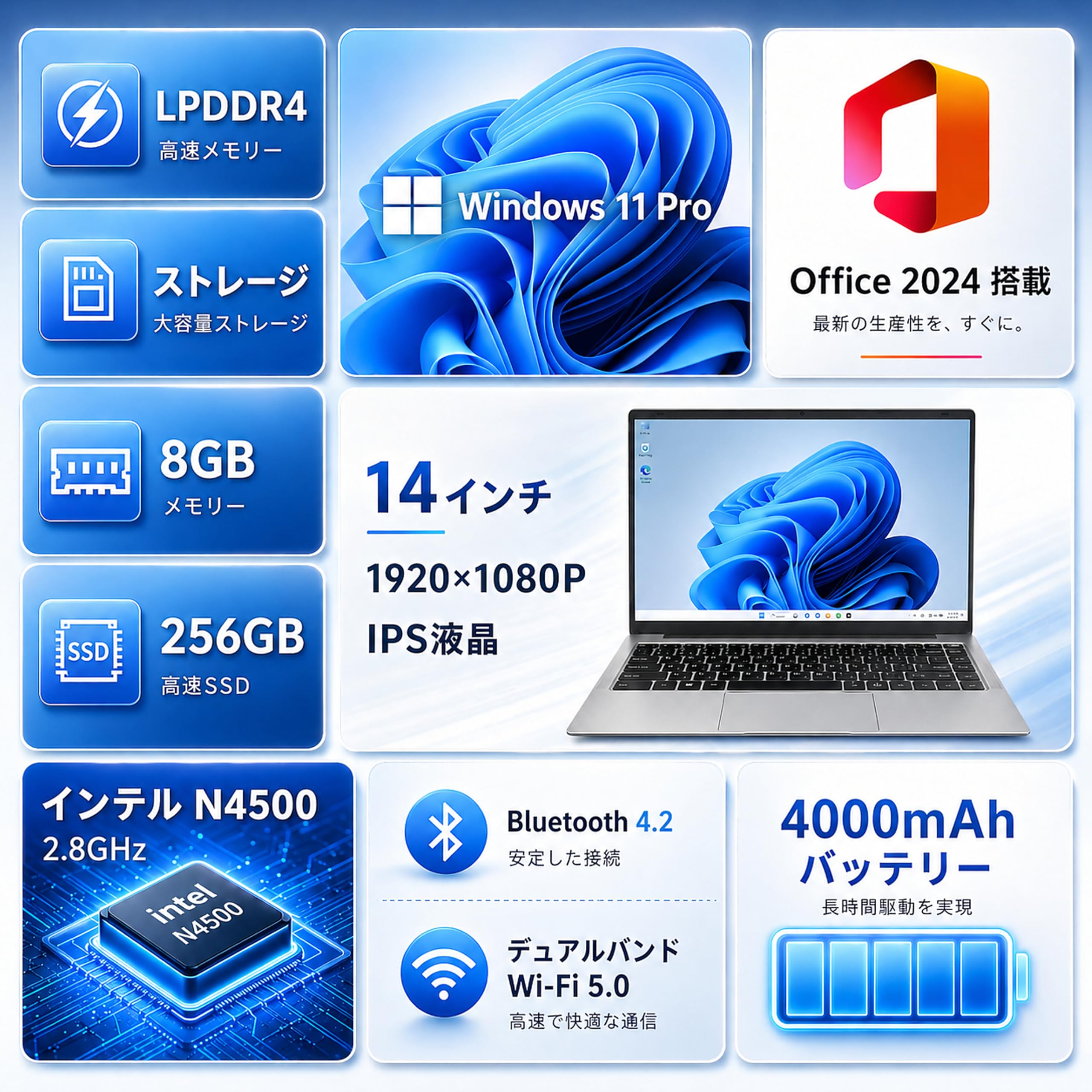 新品未使用 KAZEON ノートパソコン N4500 Amazon.co.jp: KAZEON ノートパソコン N4500 【MS Office 2024搭載