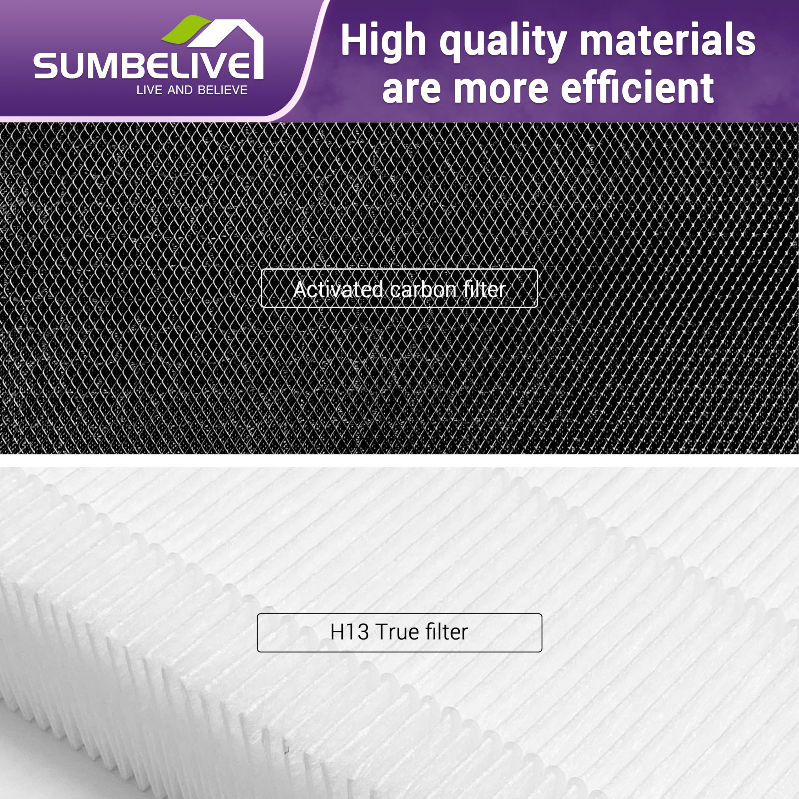 Amazon.co.jp: 7700 交換用フィルター Blueair 7700 7770i 7710i