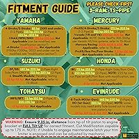 Vista 2 de Protector de Travesaño, Soporte para Motor Fuera de Borda, 3 Cuñas de Ram, Accesorios para Barcos de Pontón