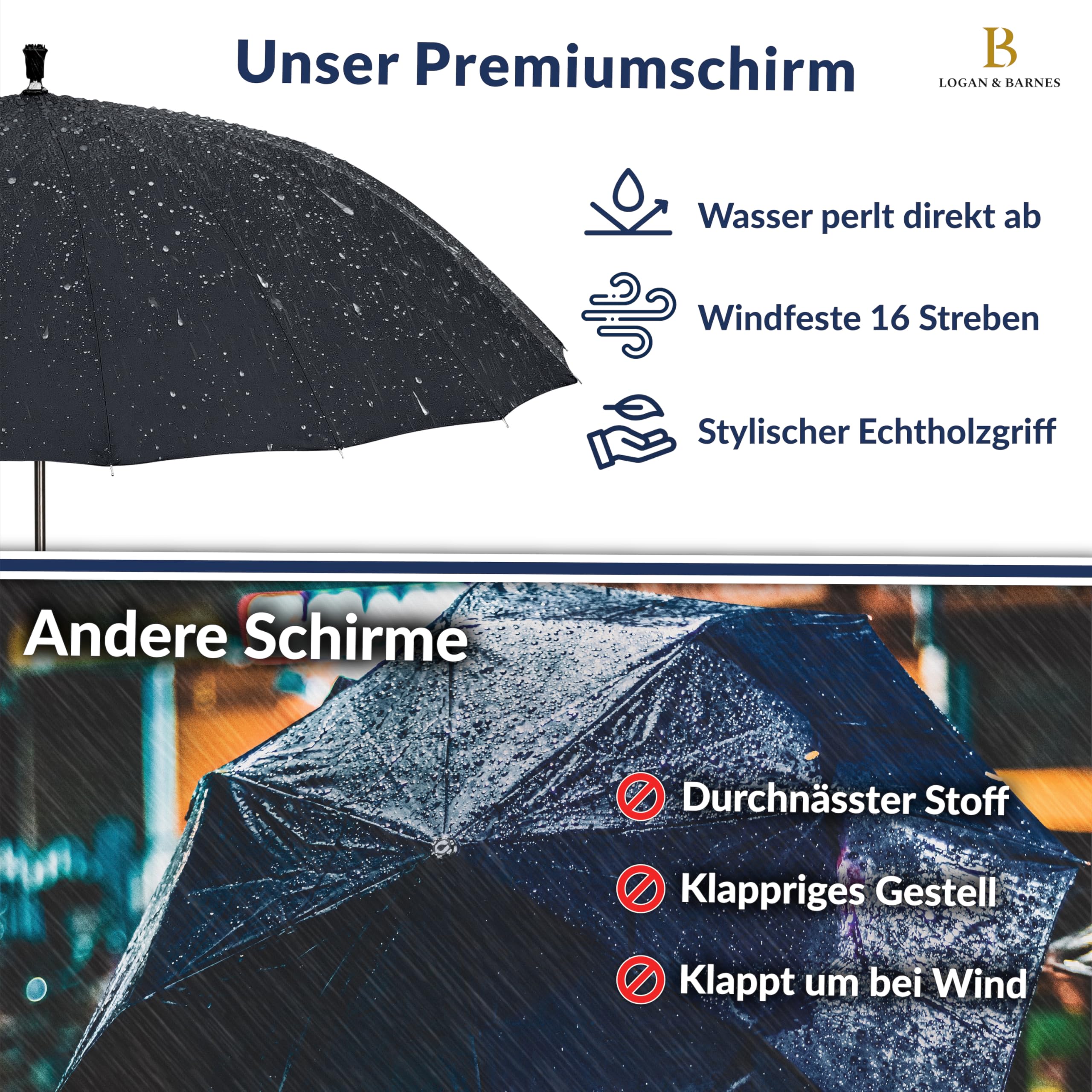 LOGAN & BARNES Stockschirm Sturmfest Ø120cm Echtholzgriff Gummispitze XXL Regenschirm 16 Streben Modell EDINBURGH