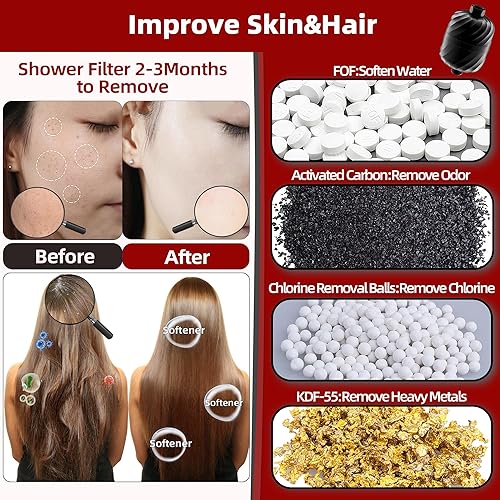 Miniatura 5 de Filtro de ducha de alto rendimiento, 99% de eliminación de cloro, óxido e impurezas, suaviza el agua dura, mejora la piel, hace que el cabello sea