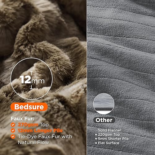 Vista 40 de Bedsure - Manta eléctrica tamaño matrimonial; térmica, de franela suave, calentamiento rápido, 10 ajustes de tiempo y 6 ajustes de calor; regalo 01