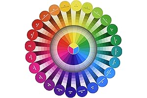 Color Charts For Artists from C&T PUBLISHING