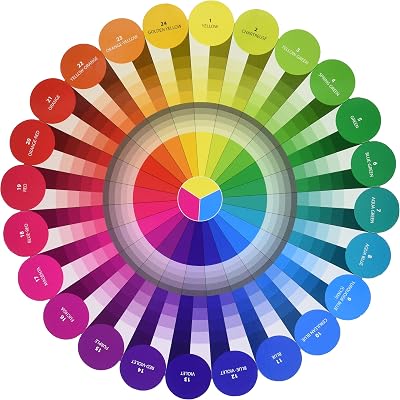 C&T PUBLISHING mens male Notions Essential Color Wheel Companion, Multicolor/Assorted