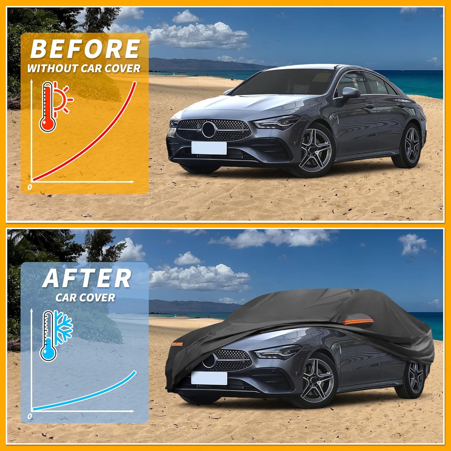 All-Weather Waterproof Car Cover - UV-Resistant Outdoor Full Exterior Protection for Mercedes-Benz CLA 2013-2024 190T-PU Black with Right Side Zipper