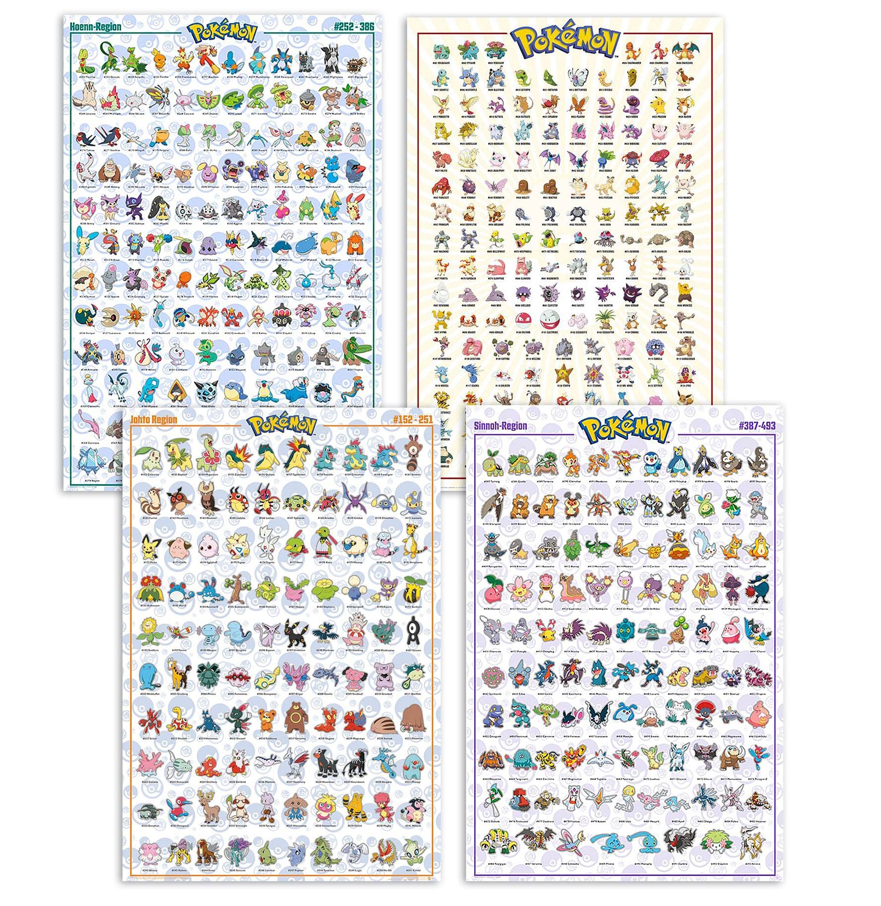 Gotta Frame 'Em All: The Ultimate 4-Region Pokemon Poster Review