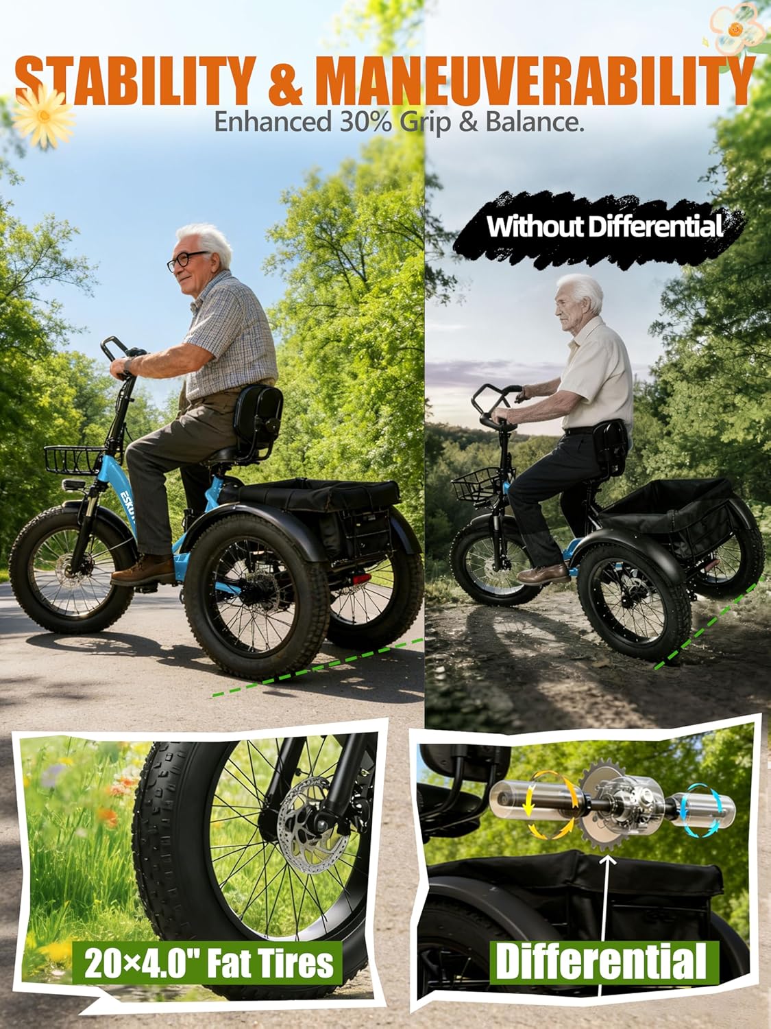 ESKUTE T300 Pro Electric Trike for Adults, 998.4Wh Long-Range Battery, 1200W Peak Motor, 20"x4.0" Fat Tires, Foldable 3-Wheel Butterfly Handlebar E-Bike with Storage Bags