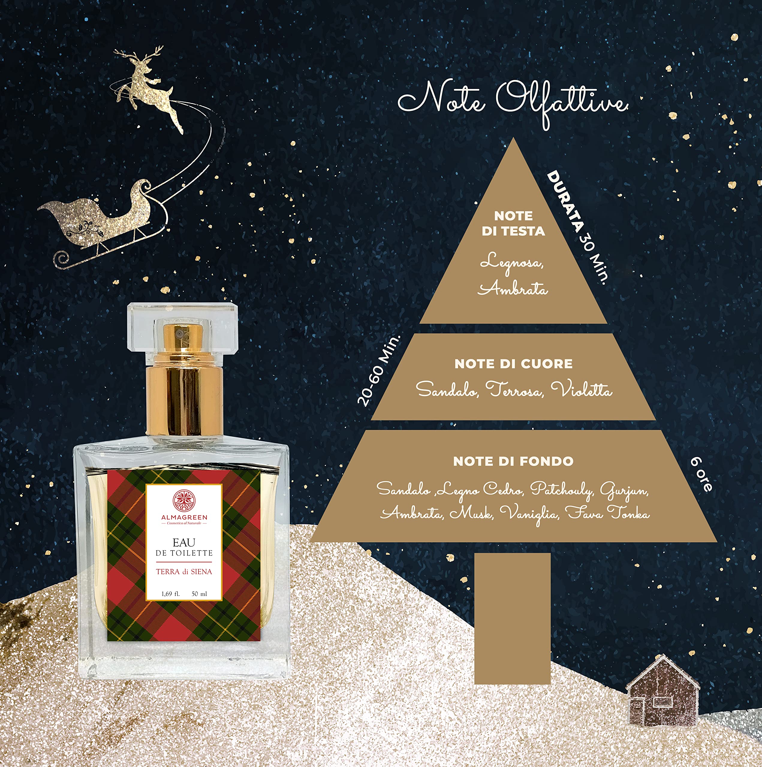 Almagreen Set regalo Uomo: Bagno Doccia e Eau de Toilette "Terra di Siena" con Pochette Luxury - Regalo Perfetto per Lui