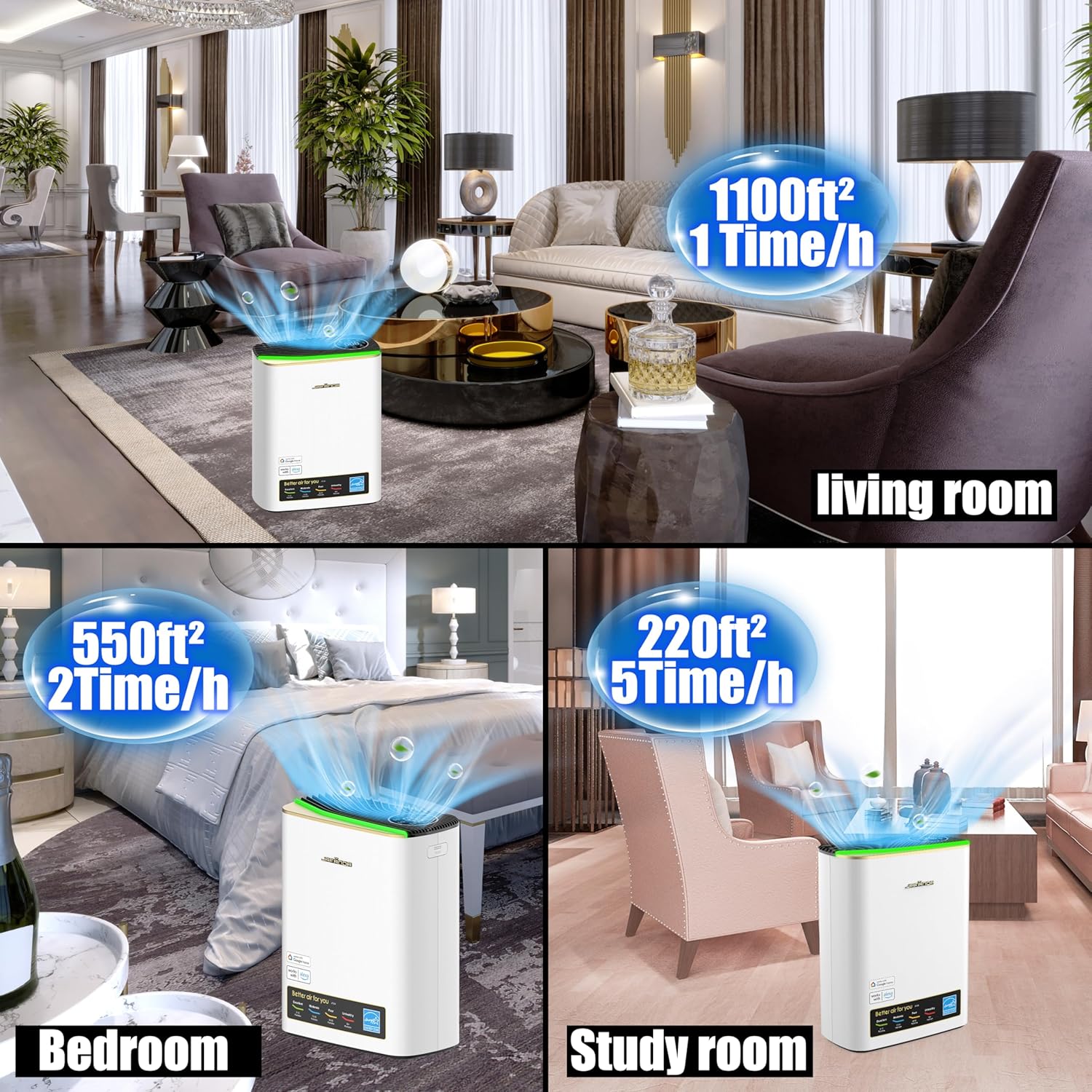 Jafända Air Purifiers for Home Large Room Up To 1100ft², True HEPA & Carbon Air Filter Remove 99.97% Dust Smoke Odor Pollen Pets Dander Allergies, Sleep Mode 20dB Works with Alexa,APP,PM2.5 Display - Image 6