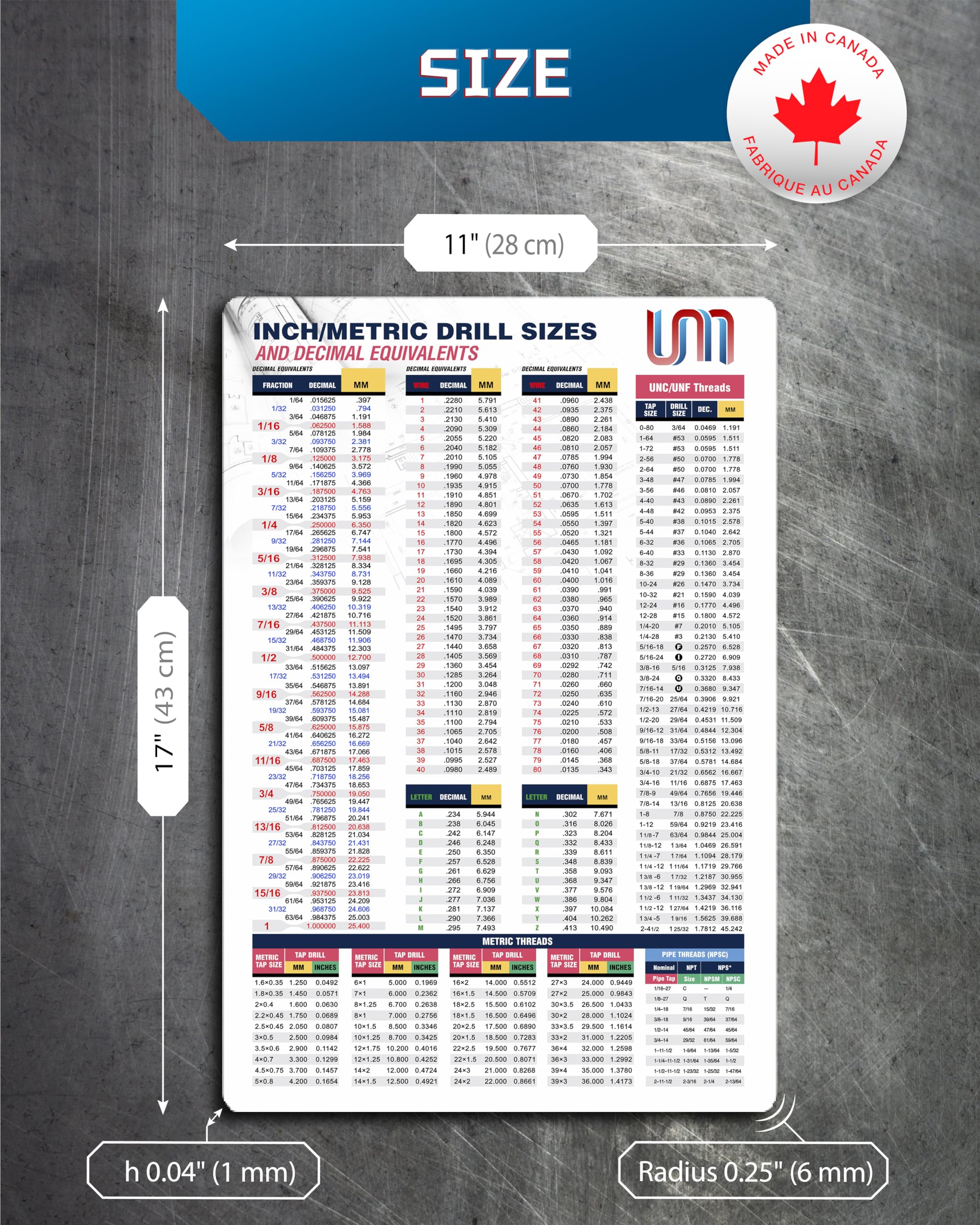 11 X 17 Inch Metric Tap Drill Sizes Decimal Equivalents | Desertcart ...