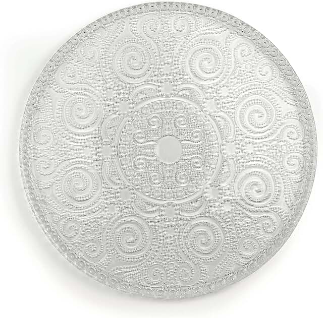 Household Plates Amazon.co.uk