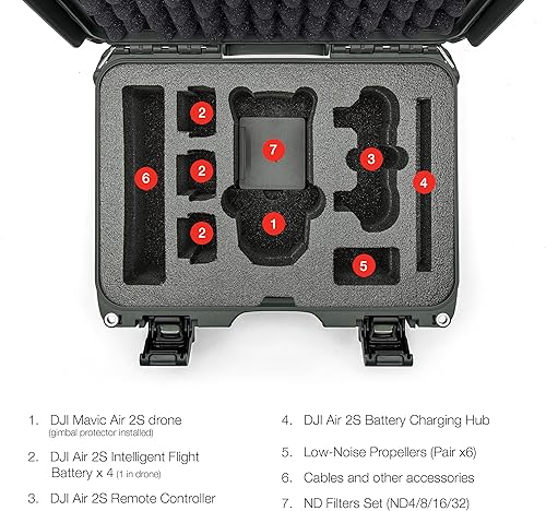 Miniatura 23 de Nanuk Estuche rígido impermeable con inserto de espuma para DJI Air 2S Fly More Combo - Naranja 915-MAVIA2S3 Anaranjado,Graphite,Verde