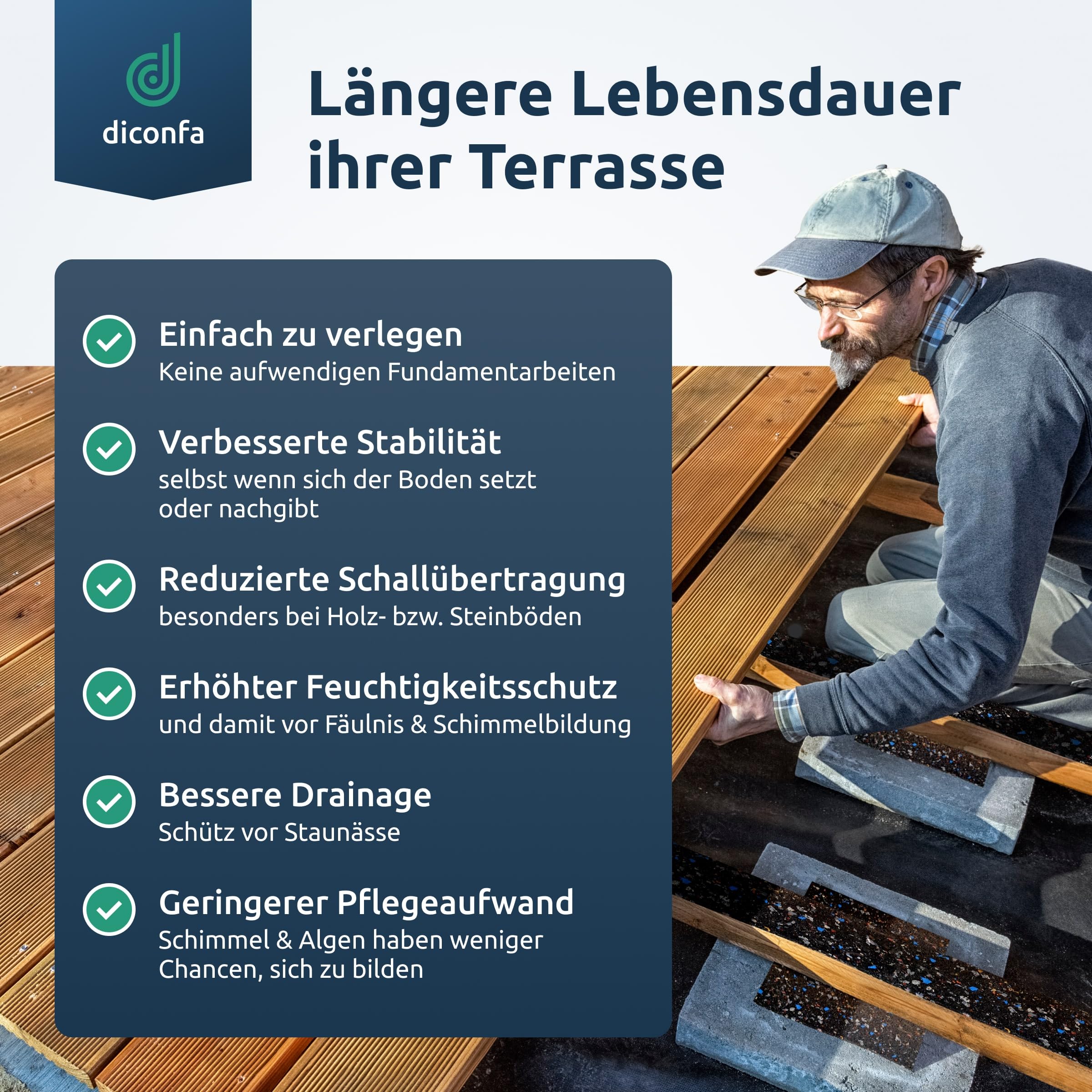 diconfa Terrassenpads Rolle - BREITE: 40 bis 150mm - Dicke: 3mm 4mm 5mm 6mm 8mm 10mm 15mm 20mm - LÄNGE: 1 bis 10m ==> 150 x 10000 x 5-mm, 1 Stück - Gummi-Streifen Terrassenbau Bautenschutzmatte
