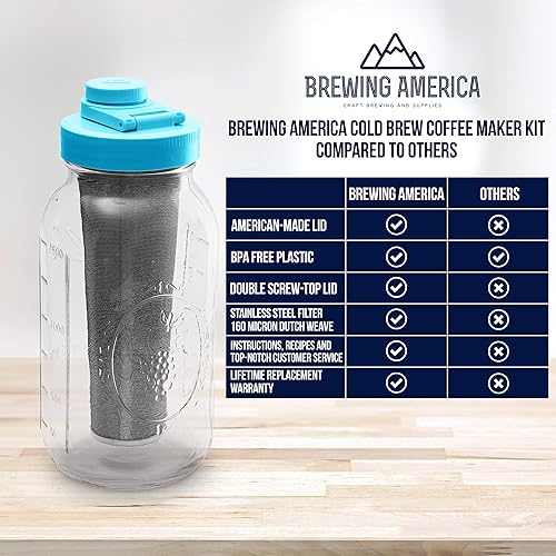 Miniatura 6 de Brewing America Cafetera Mason Jar Cold Brew con tapa de rosca de boca ancha, filtro de acero inoxidable para un delicioso café preparado, té