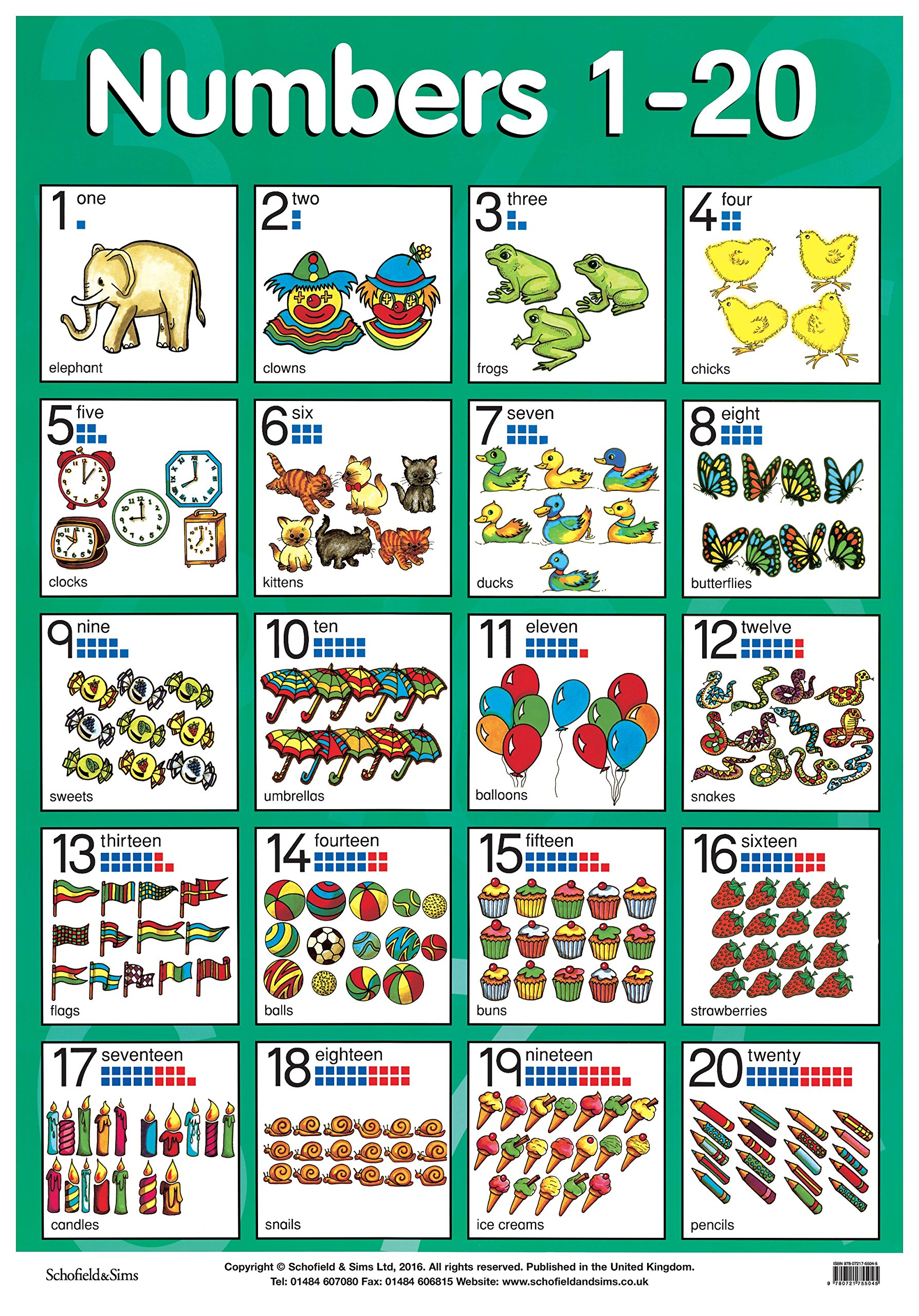 Numbers 1 to 20 Laminated posters 9780721755045