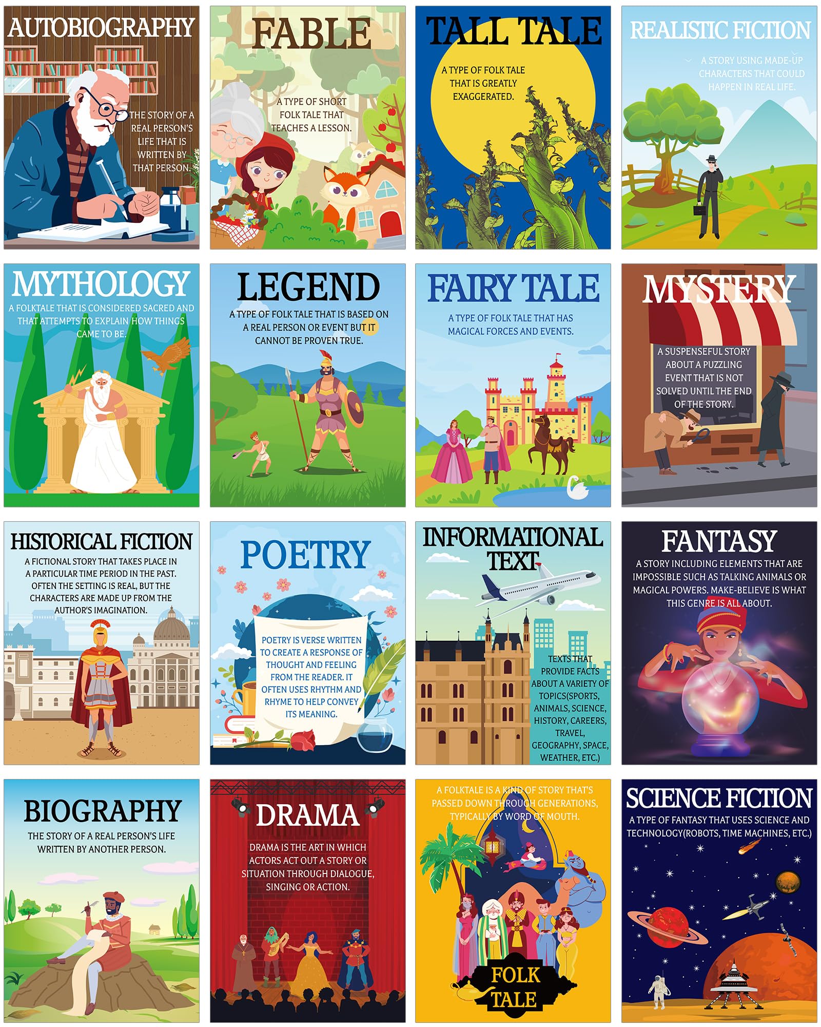 Justforjoyful 16Pcs Literary Genres Posters Bulletin Board Set Literature Reading Genre Poster Wall Art Print Signs Classroom Decoration for High Middle Elementary School Library Educational Supplies