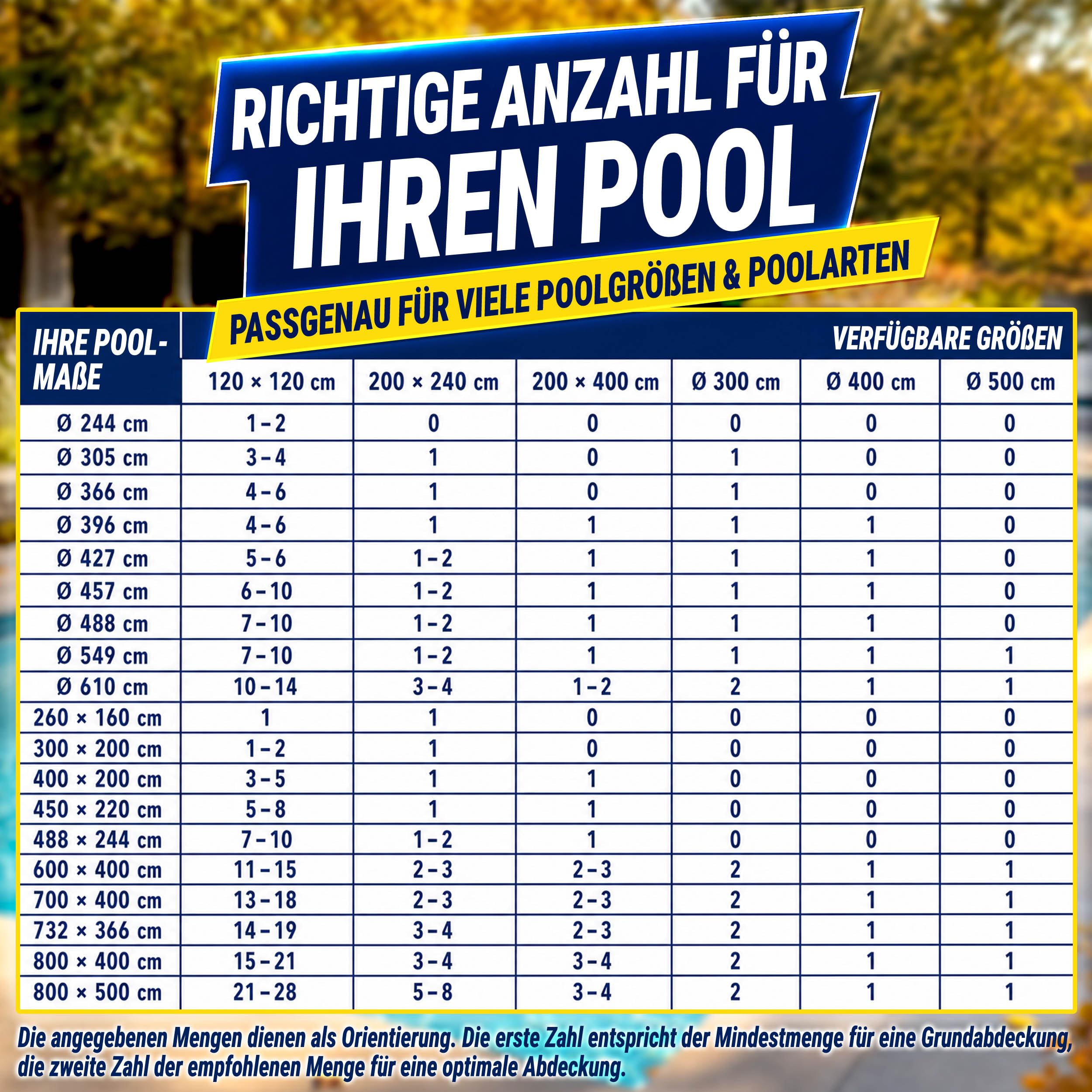 tillvex® Poolkissen Winter XXL 2x4m rechteckig + 12m Seil & Reparaturkit | Luftkissen zur Poolabdeckung frost- & chlorbeständig bis -20°C | Winterkissen inkl. Schraubventil | Kissen Überwinterung Pool